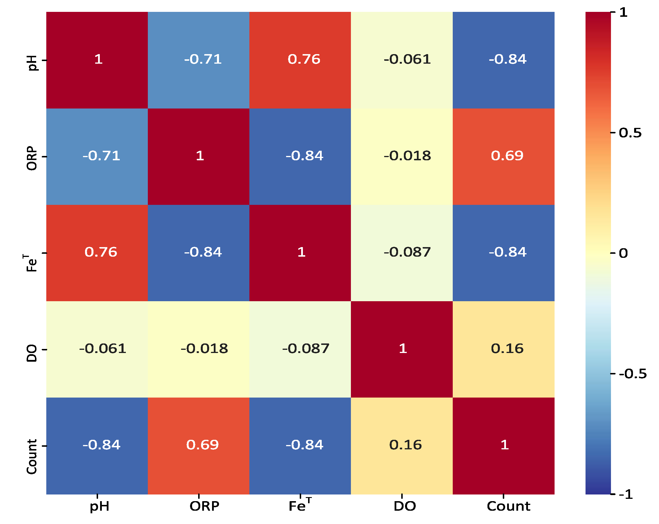 Processes 07 00653 g002