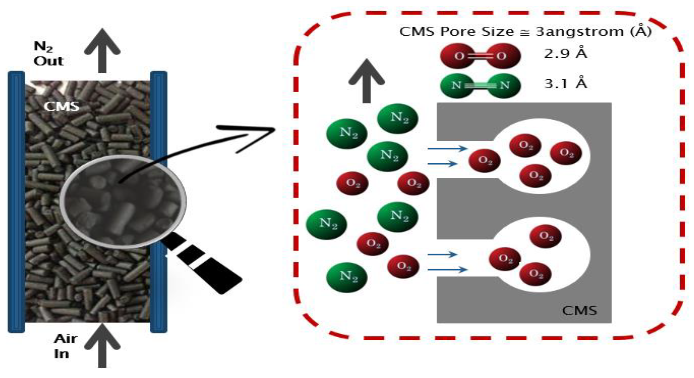 Processes 07 00654 g001