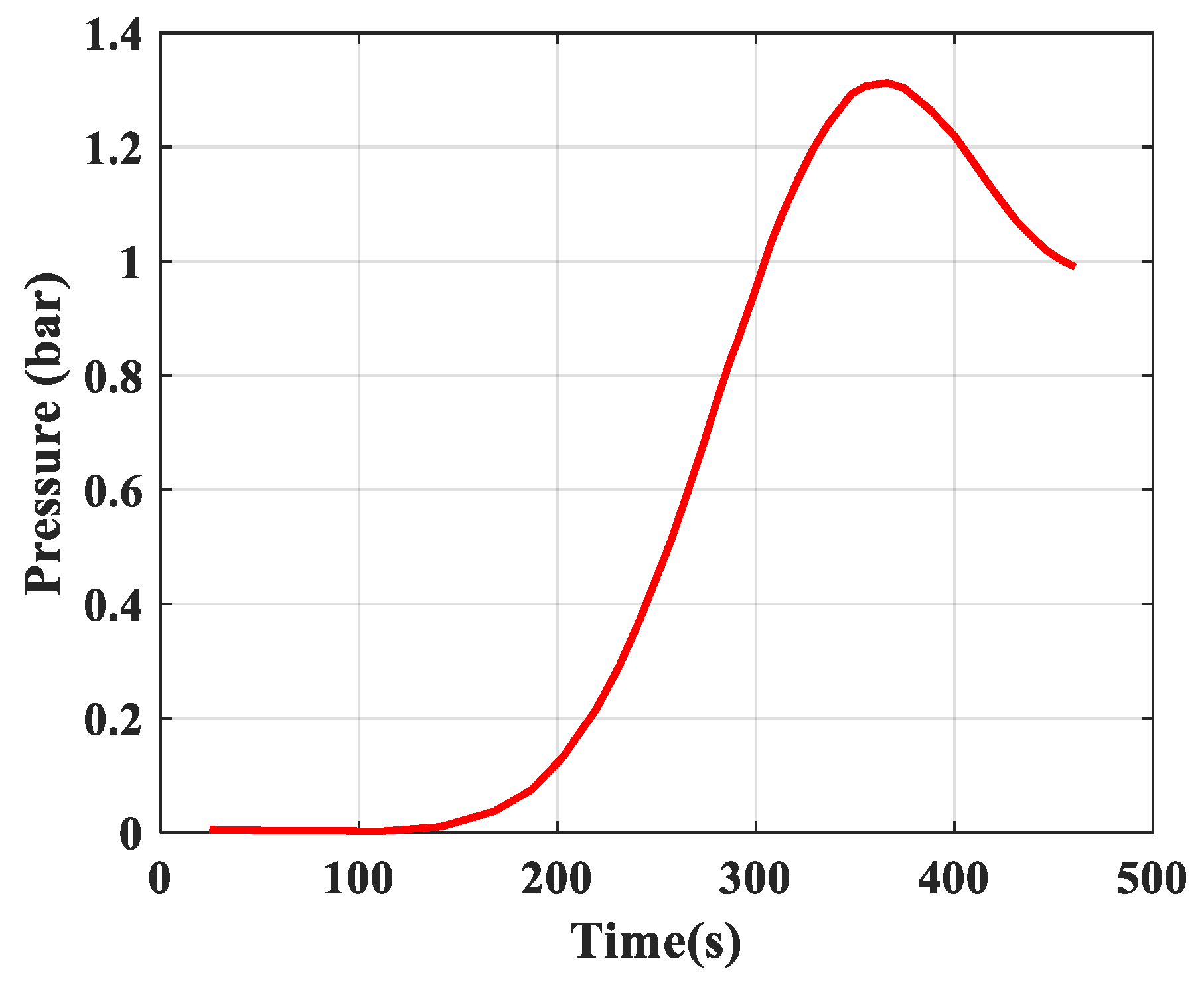 Processes 07 00654 g009