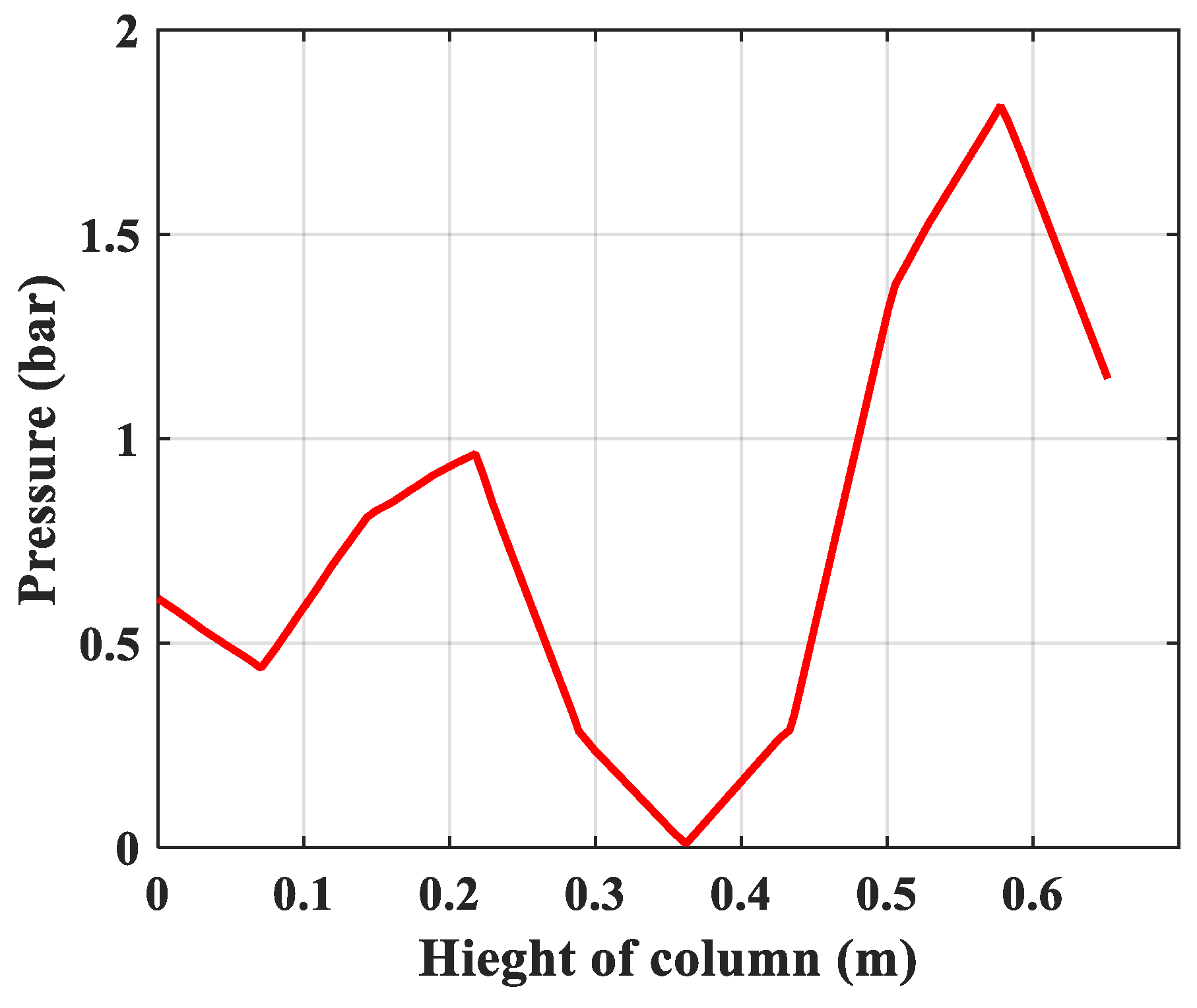 Processes 07 00654 g011