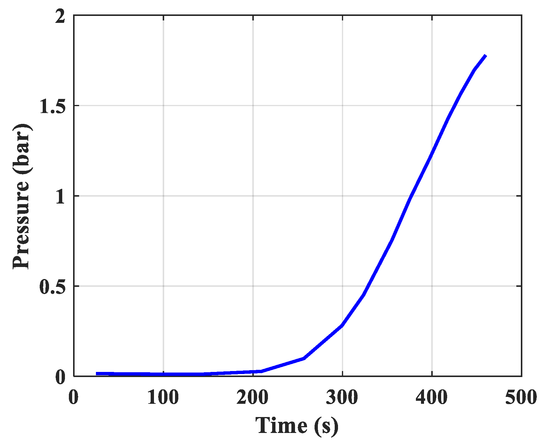 Processes 07 00654 g012