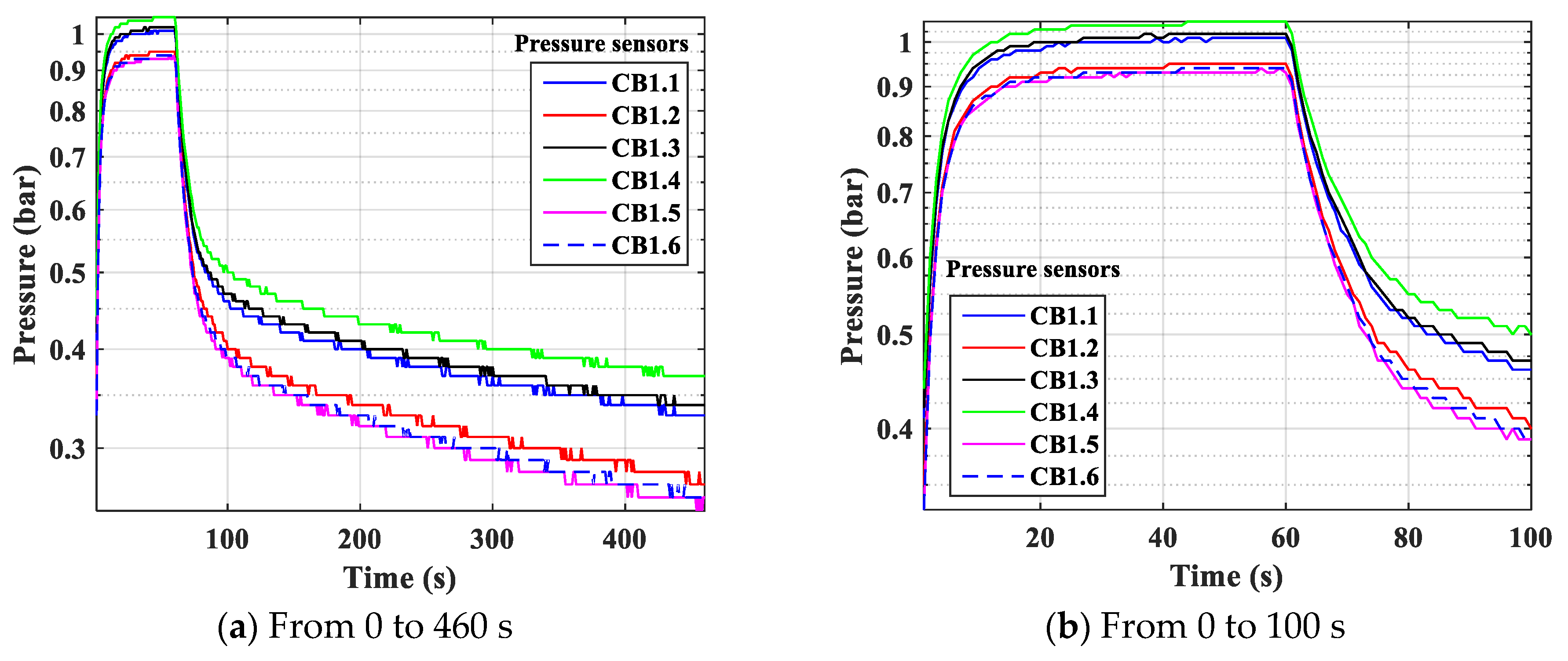 Processes 07 00654 g013