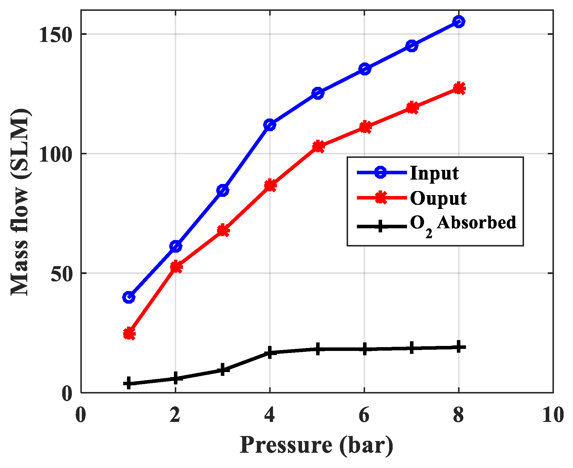 Processes 07 00654 g016