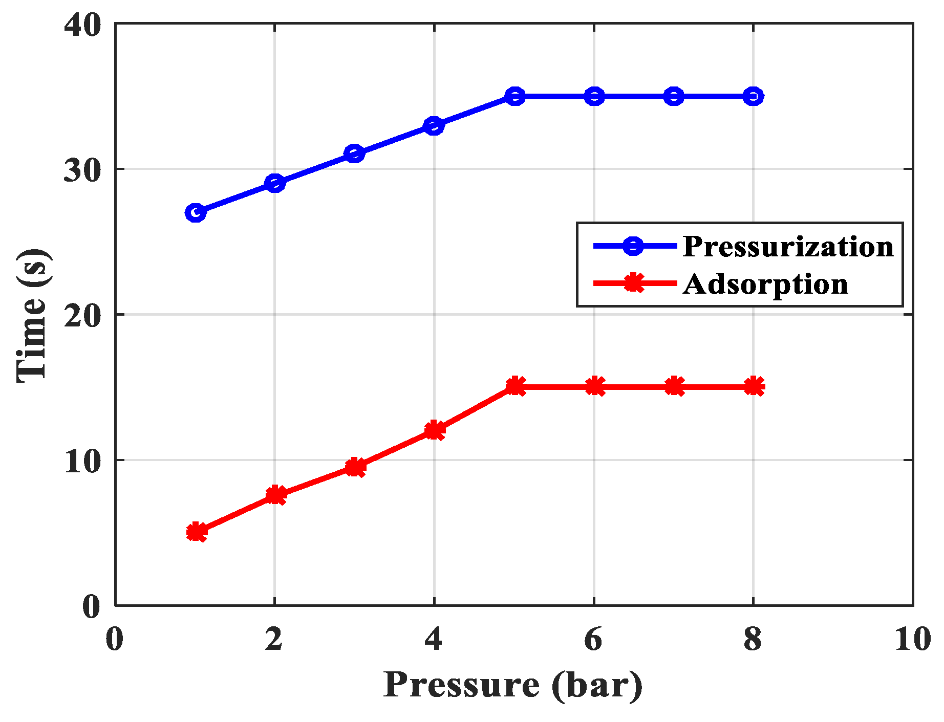 Processes 07 00654 g017