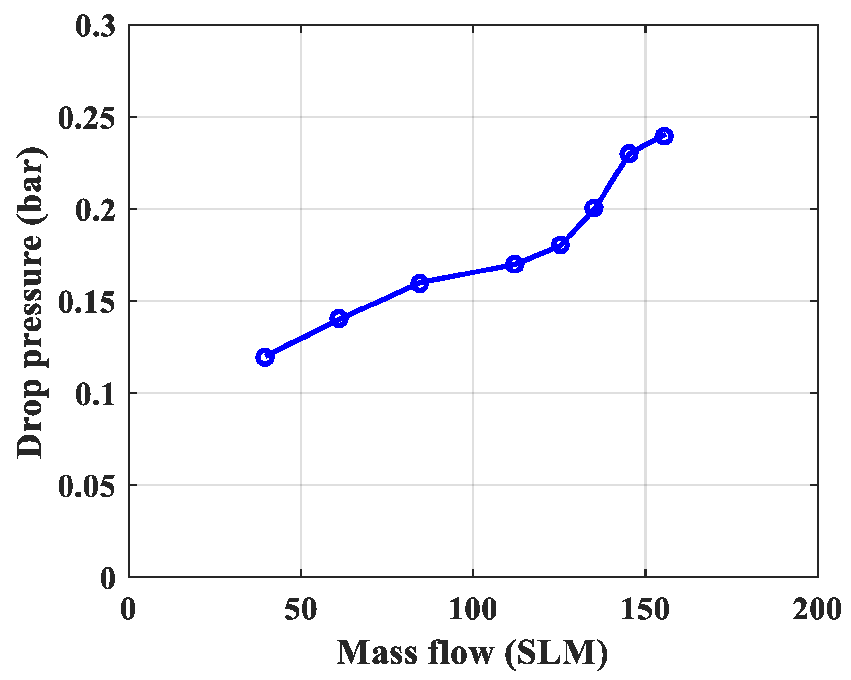 Processes 07 00654 g018