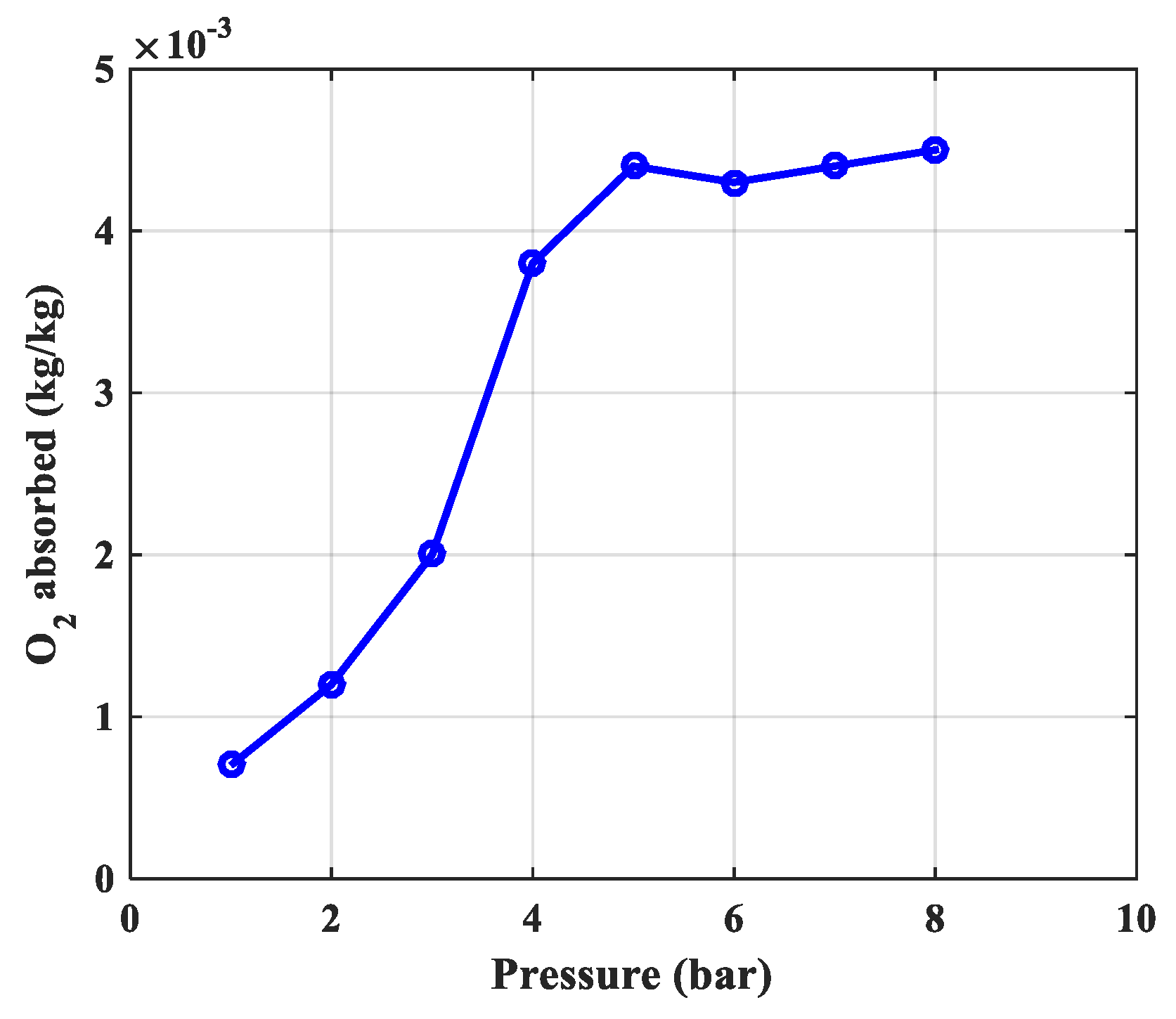 Processes 07 00654 g020