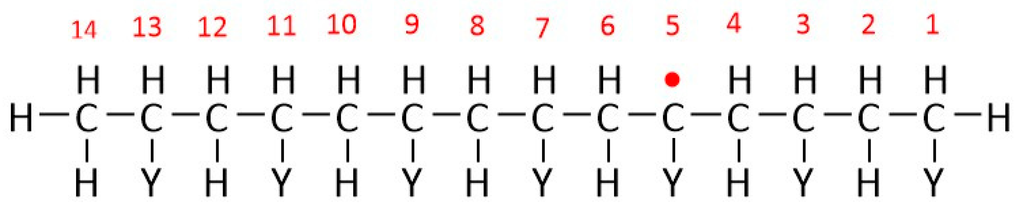 Processes 07 00656 g001