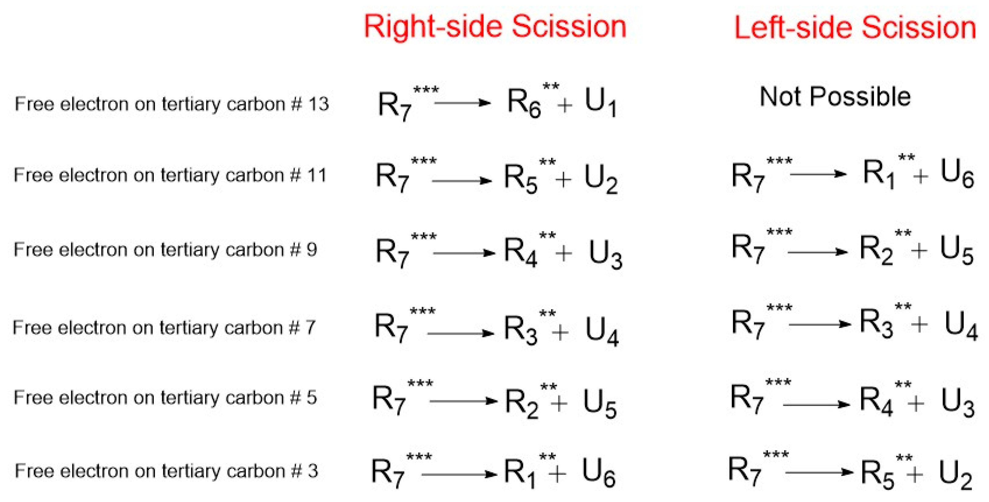 Processes 07 00656 g002