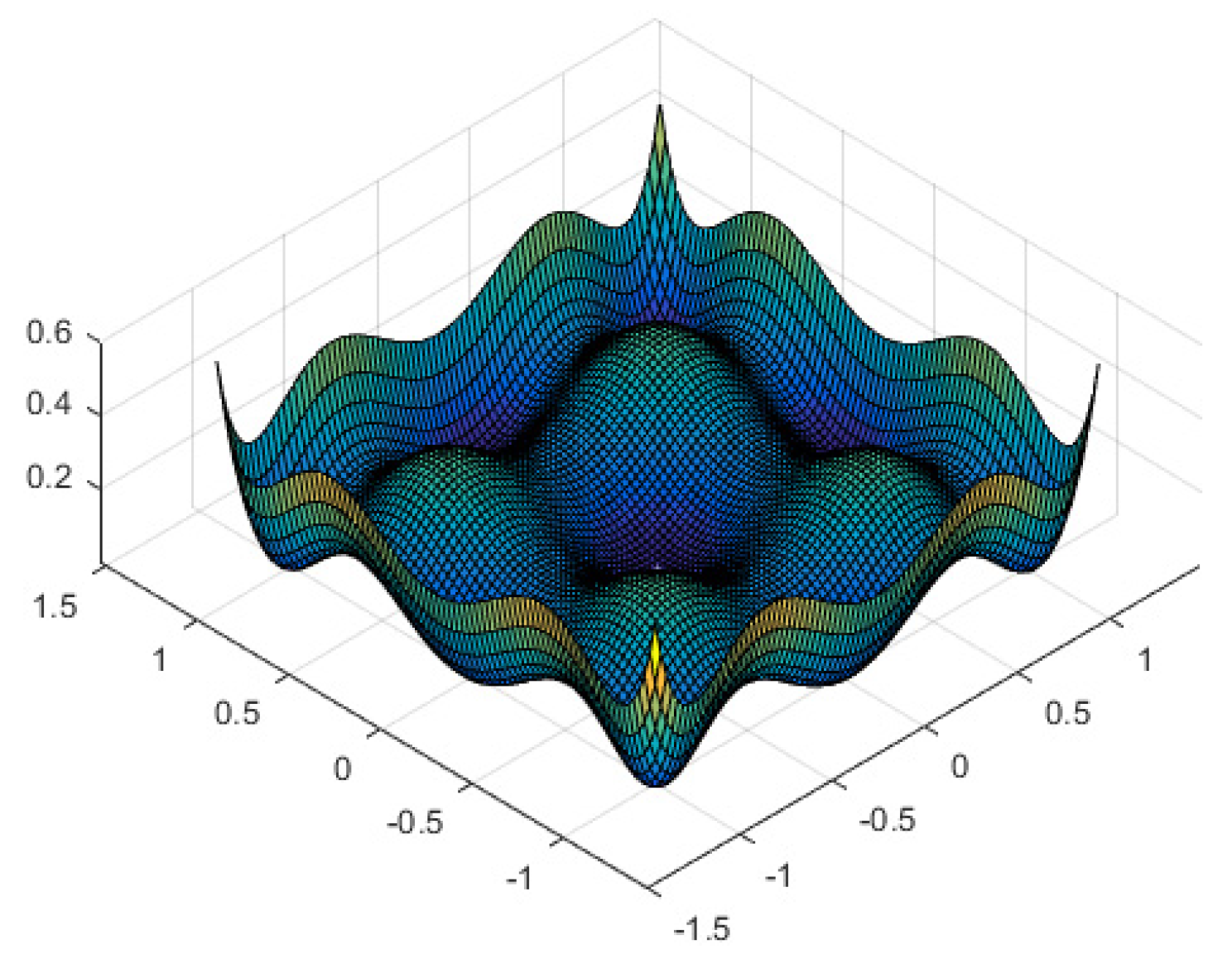 Processes 07 00657 g001 Processes 07 00657 g001