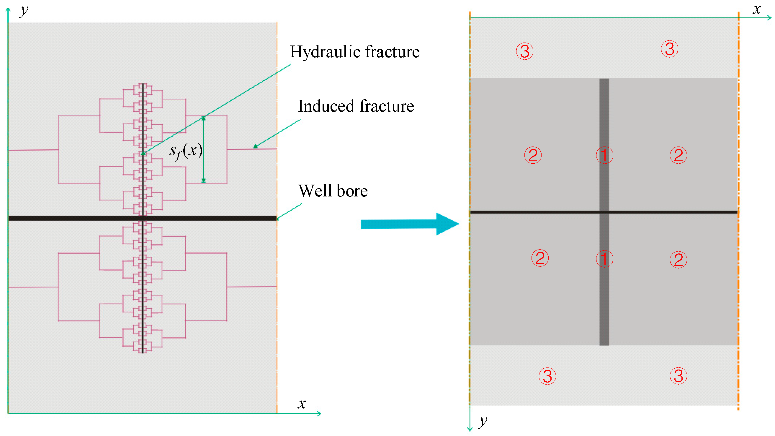 Processes 07 00664 g001