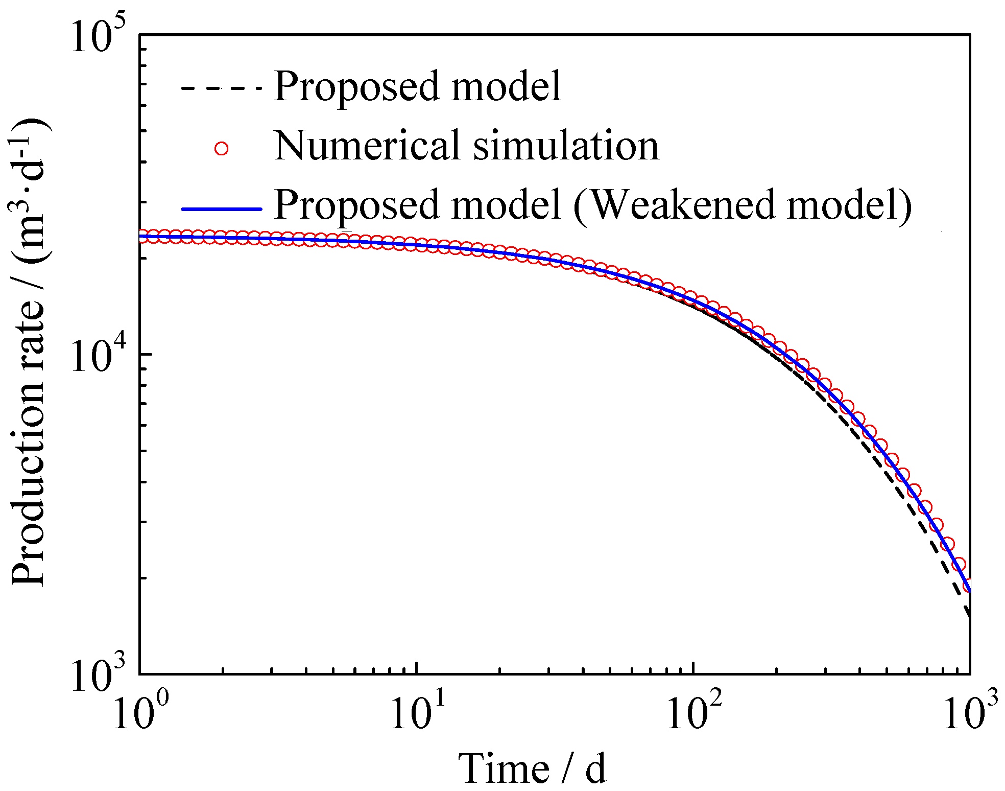 Processes 07 00664 g002