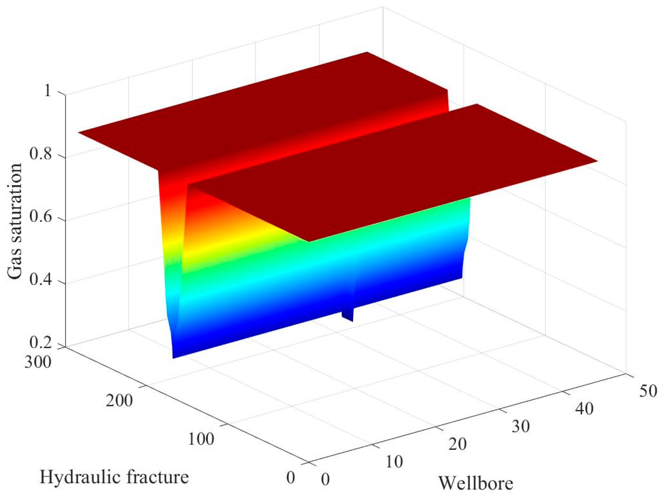 Processes 07 00664 g004