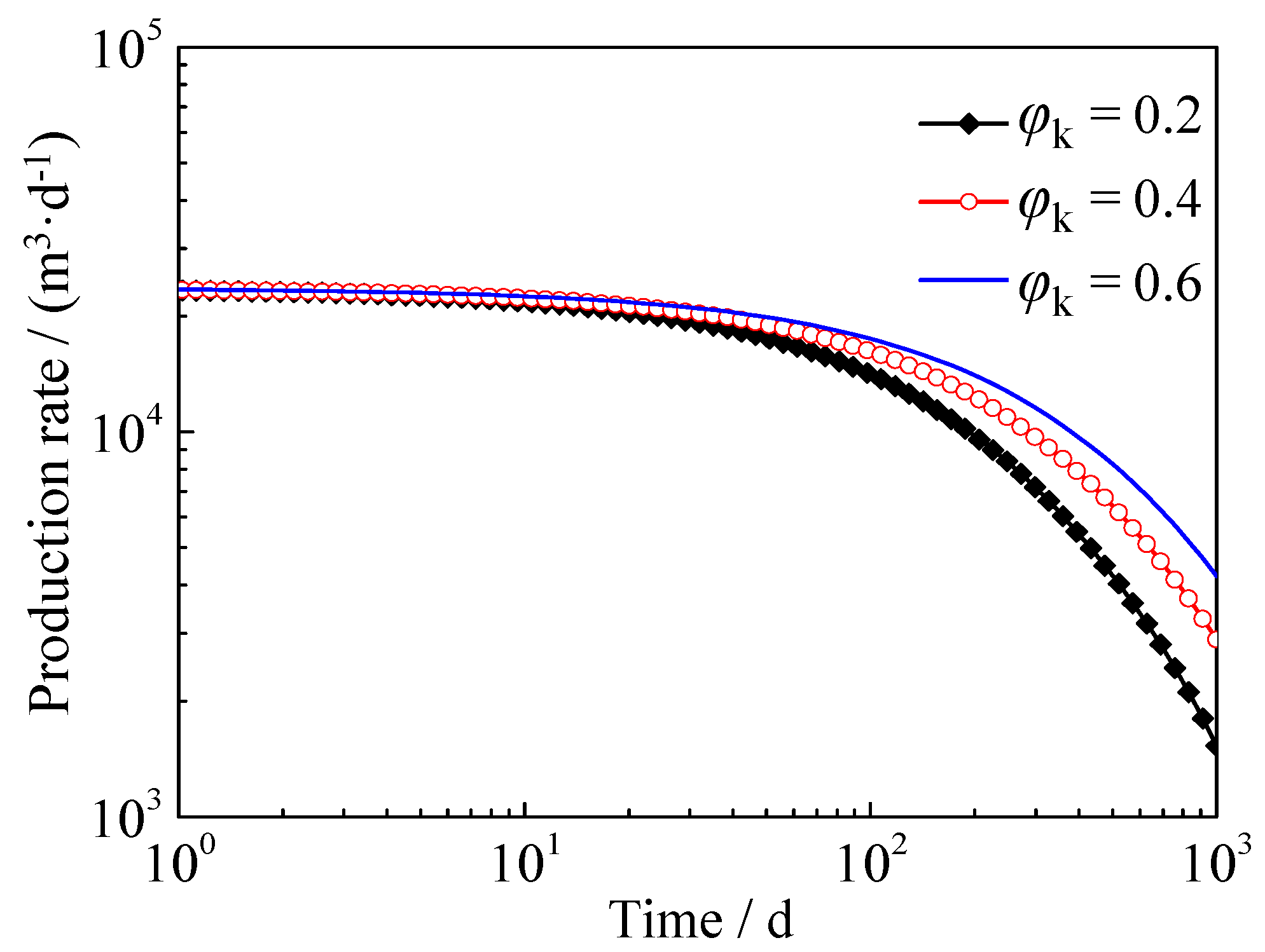Processes 07 00664 g007