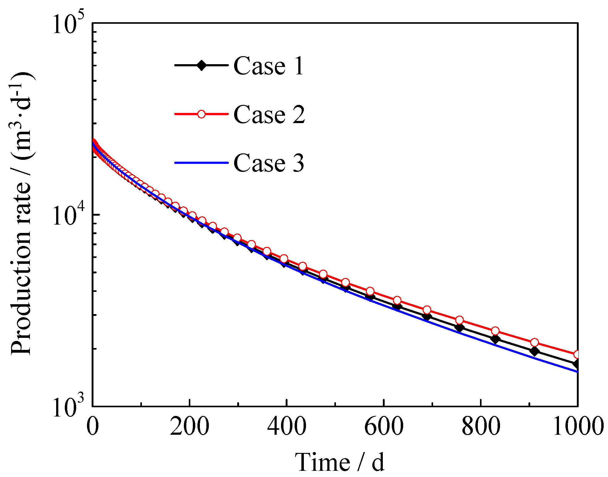 Processes 07 00664 g008