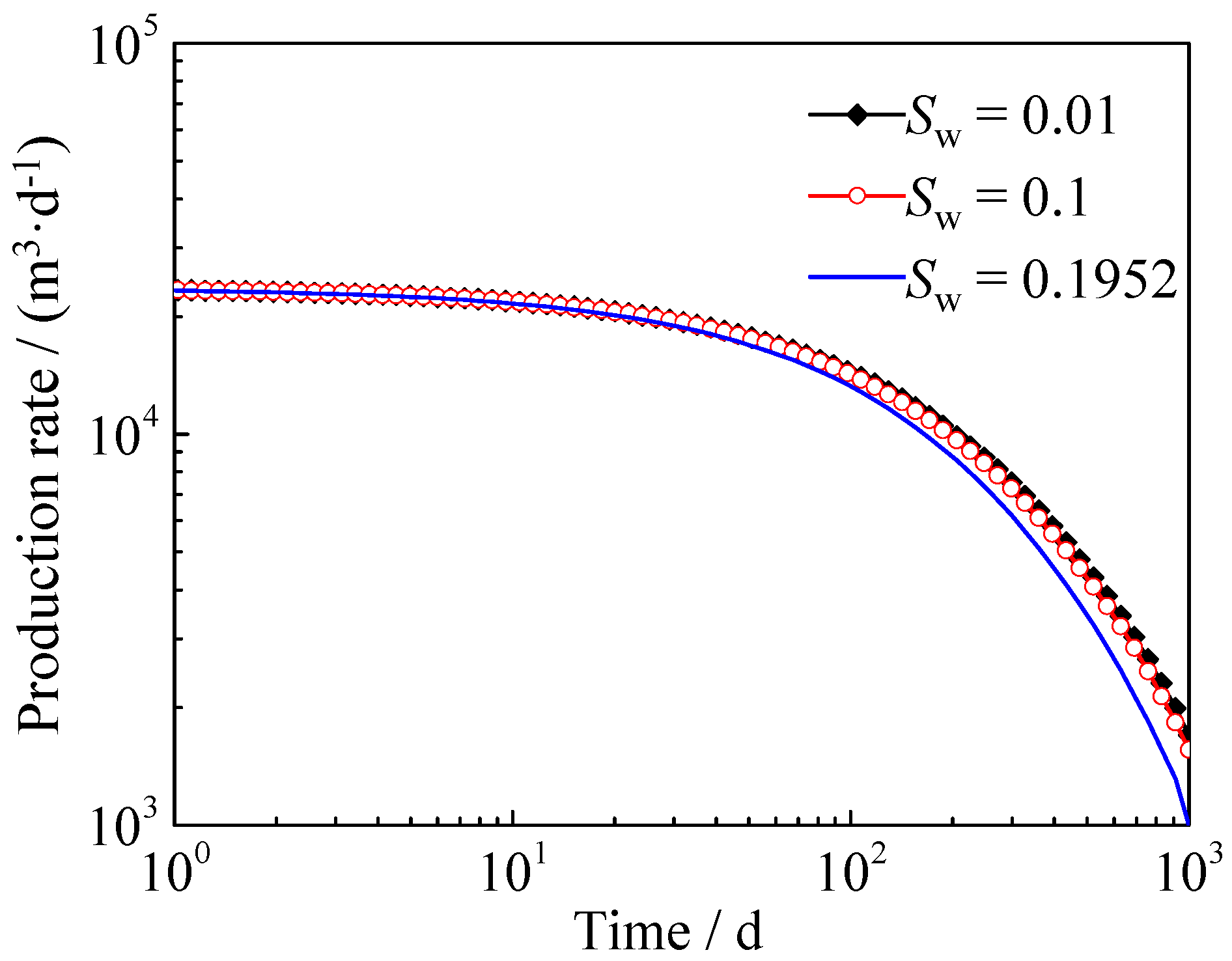 Processes 07 00664 g009