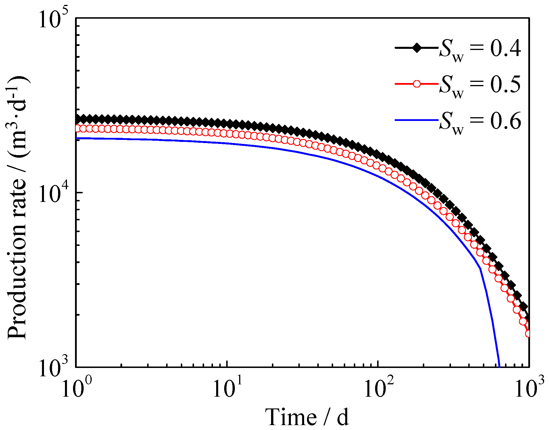 Processes 07 00664 g010