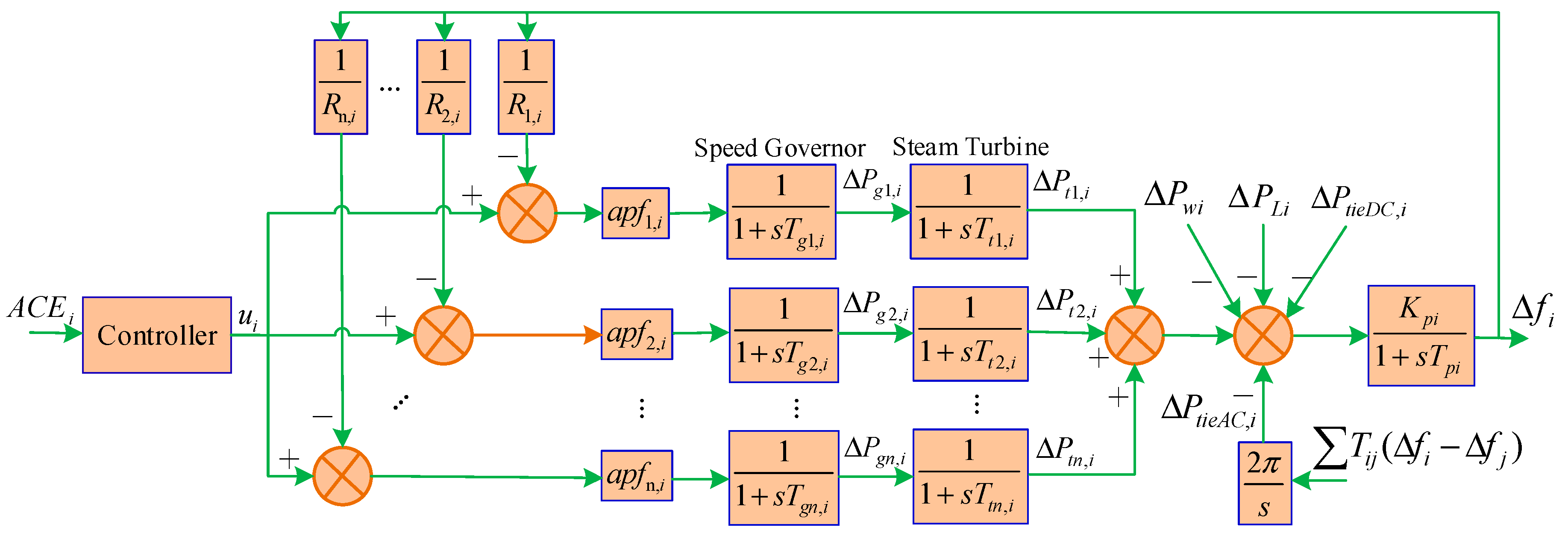 Processes 07 00669 g001