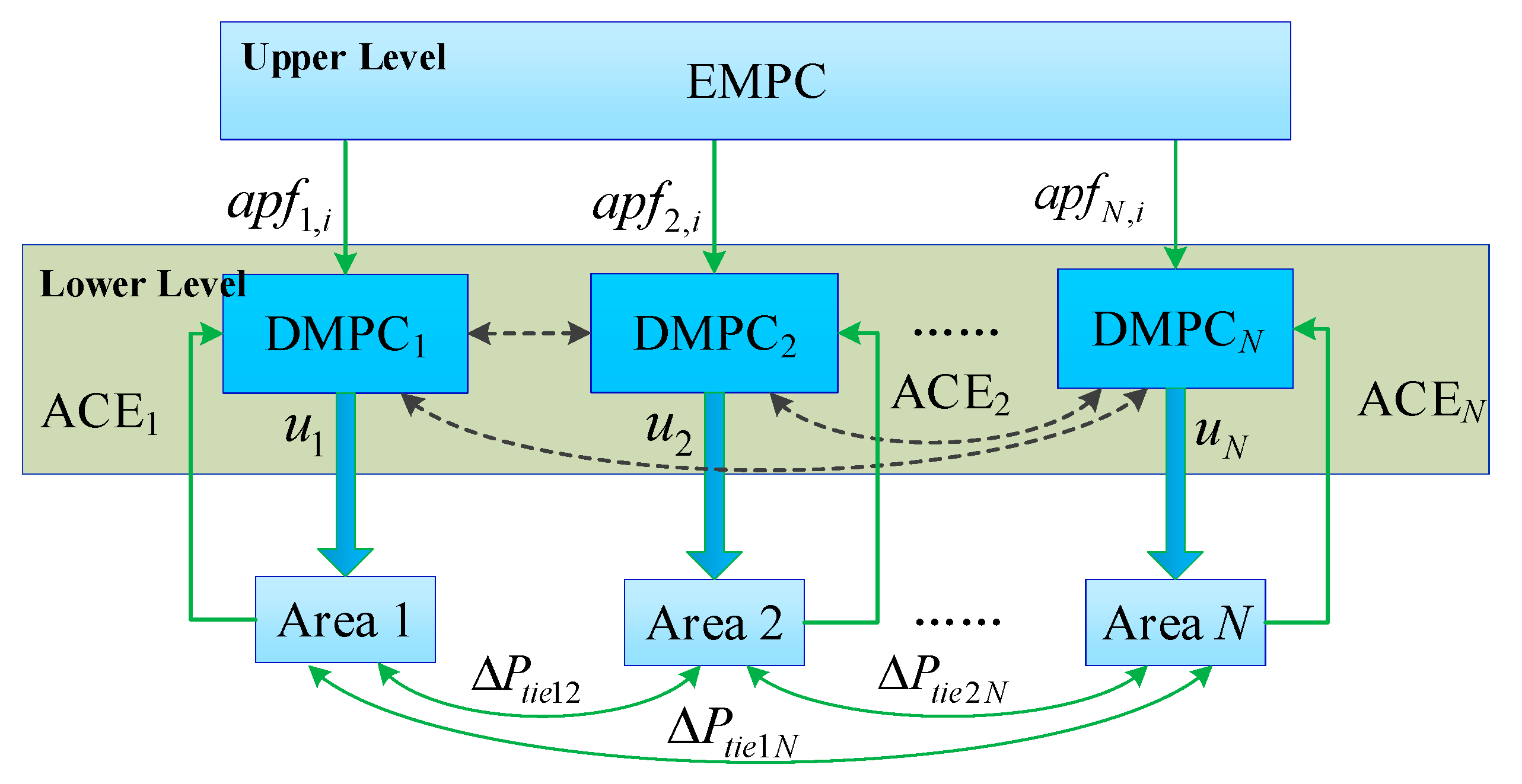 Processes 07 00669 g003