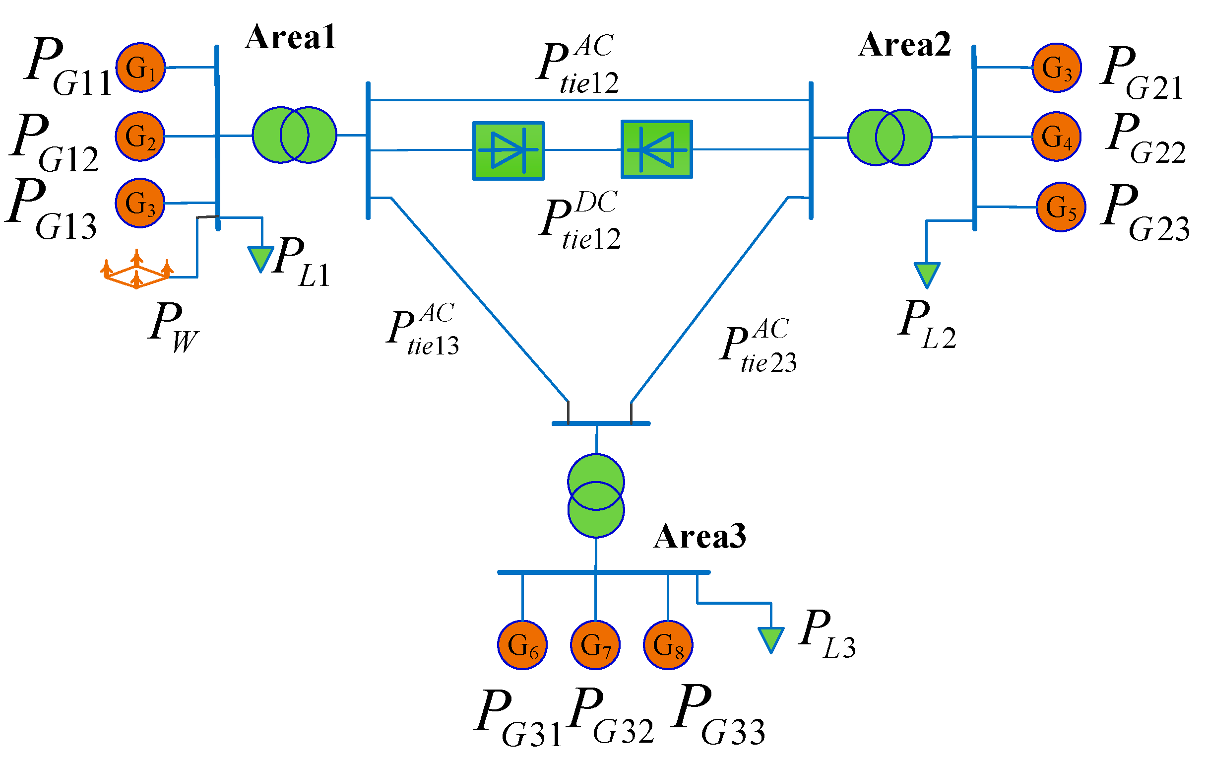 Processes 07 00669 g005