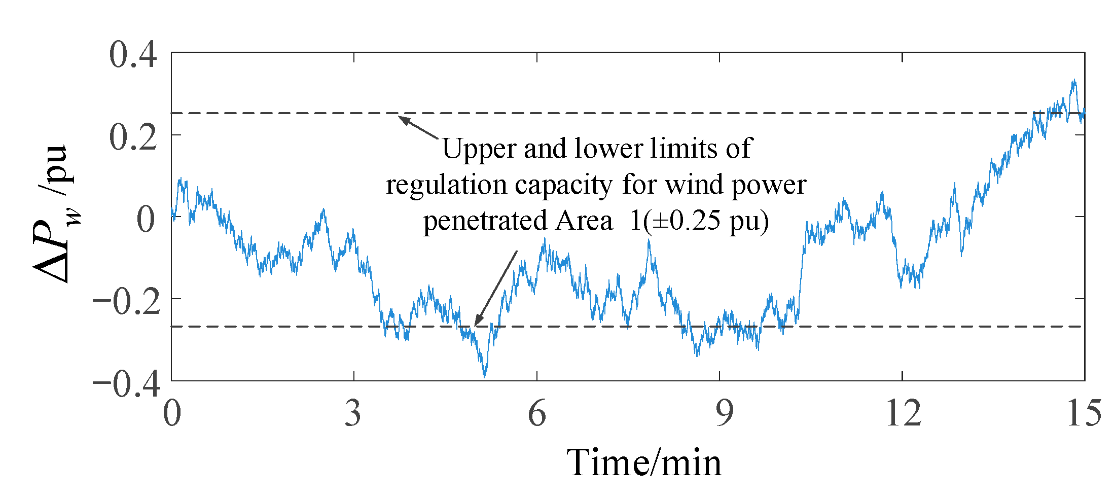 Processes 07 00669 g008