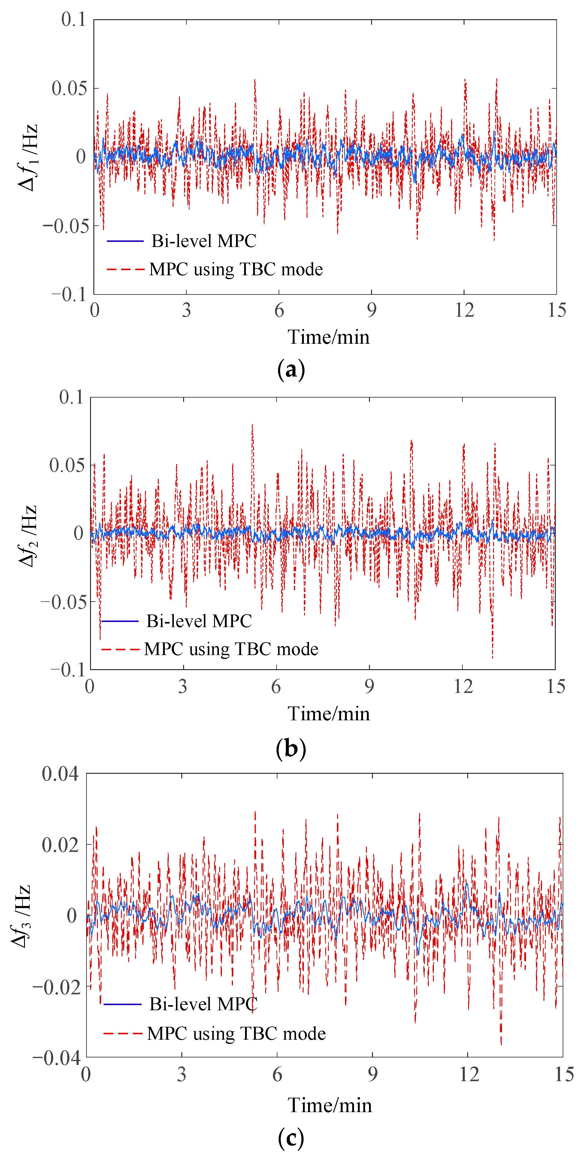 Processes 07 00669 g009