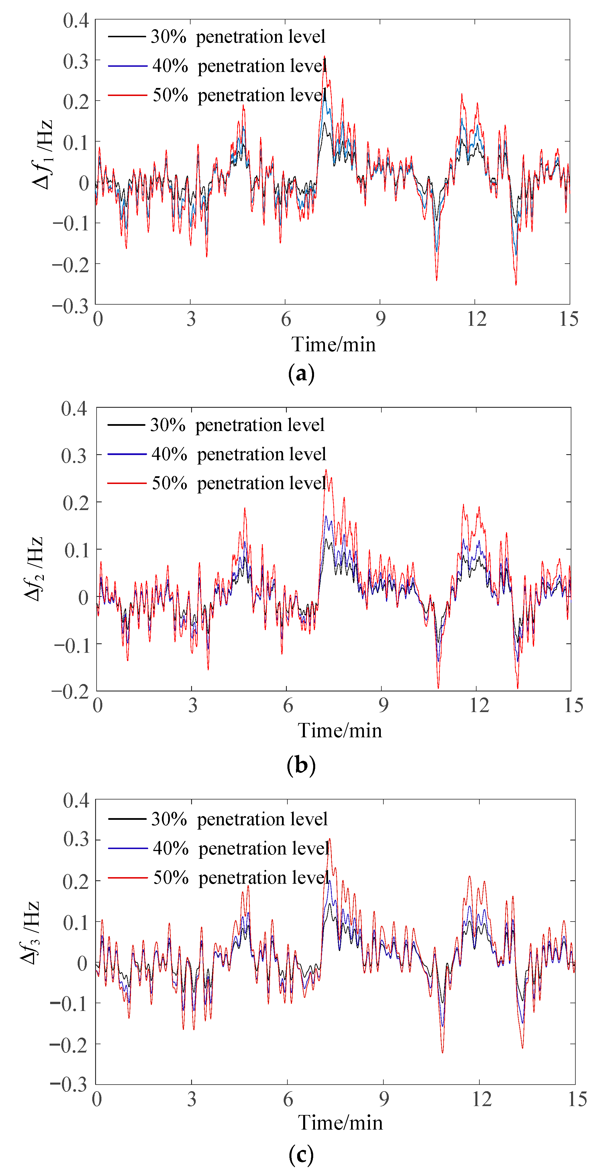 Processes 07 00669 g010
