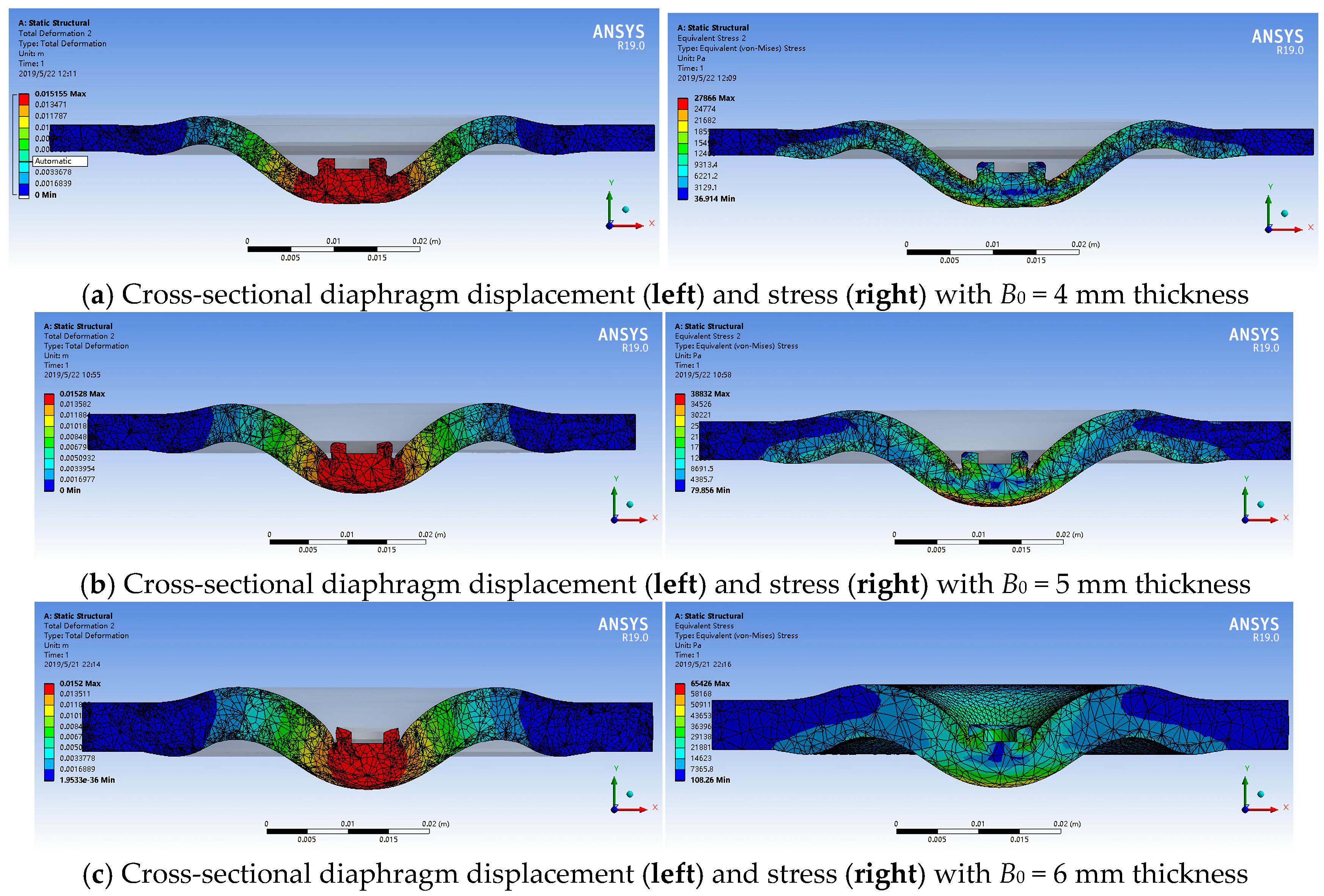 Processes 07 00671 g003