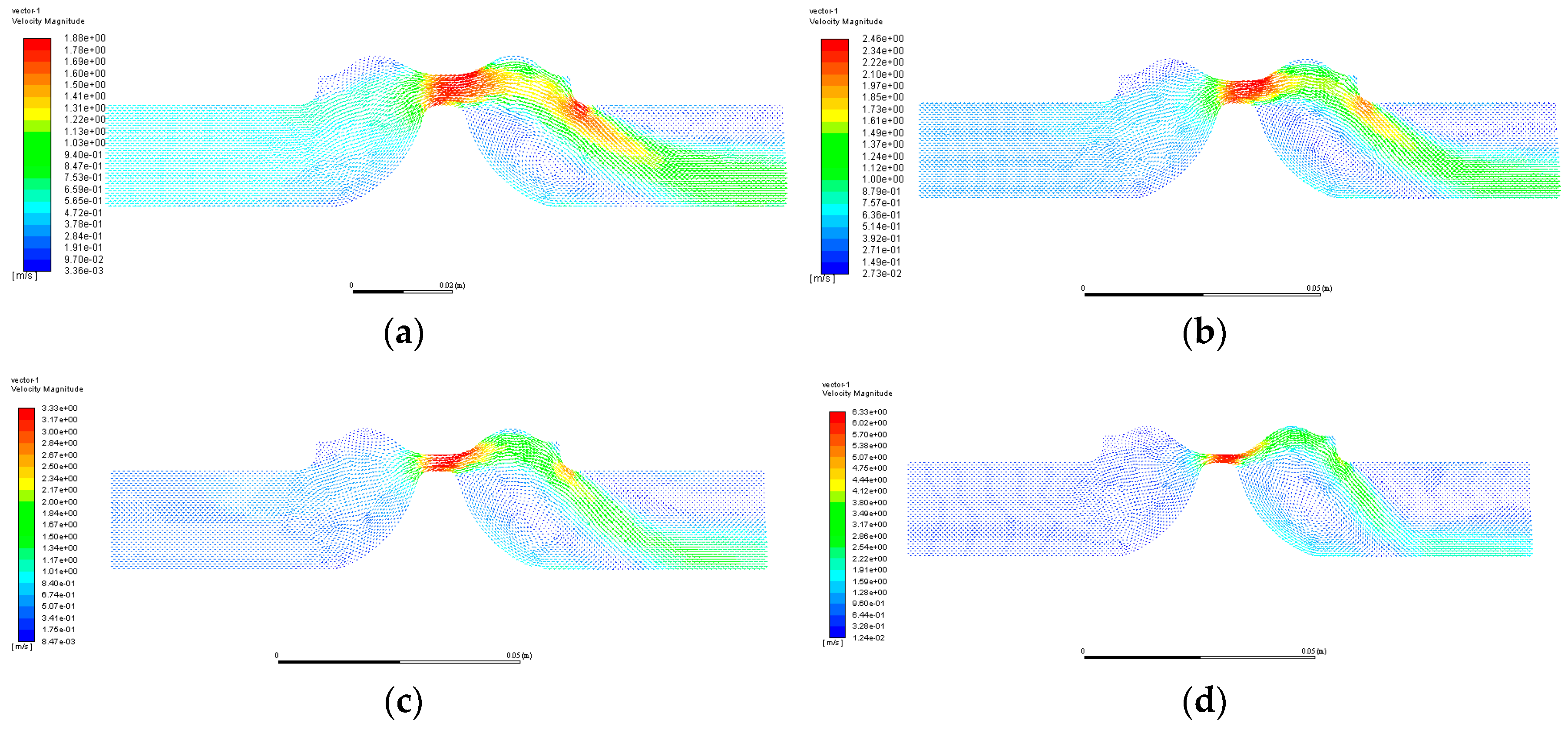 Processes 07 00671 g009