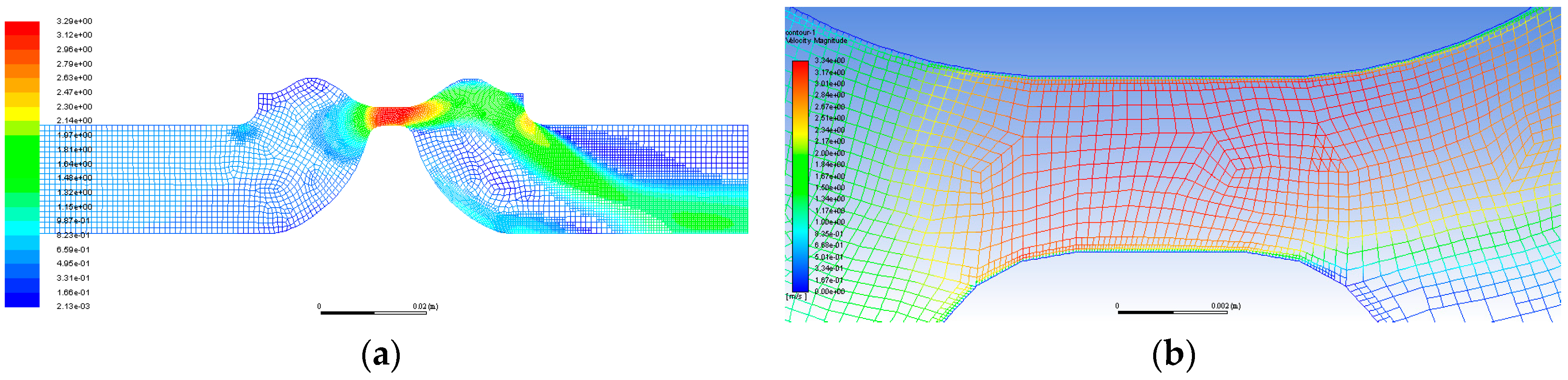 Processes 07 00671 g010