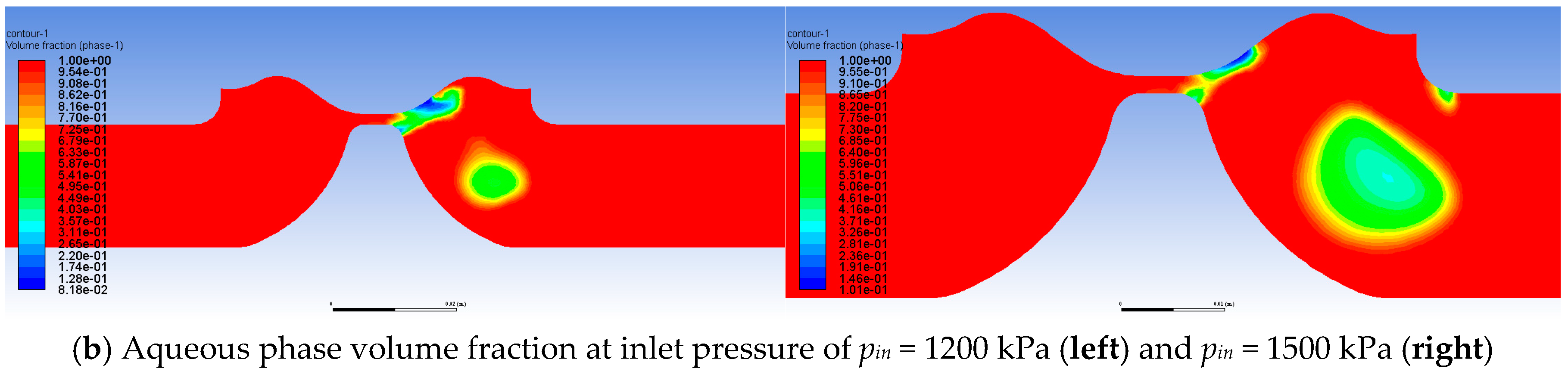 Processes 07 00671 g016b