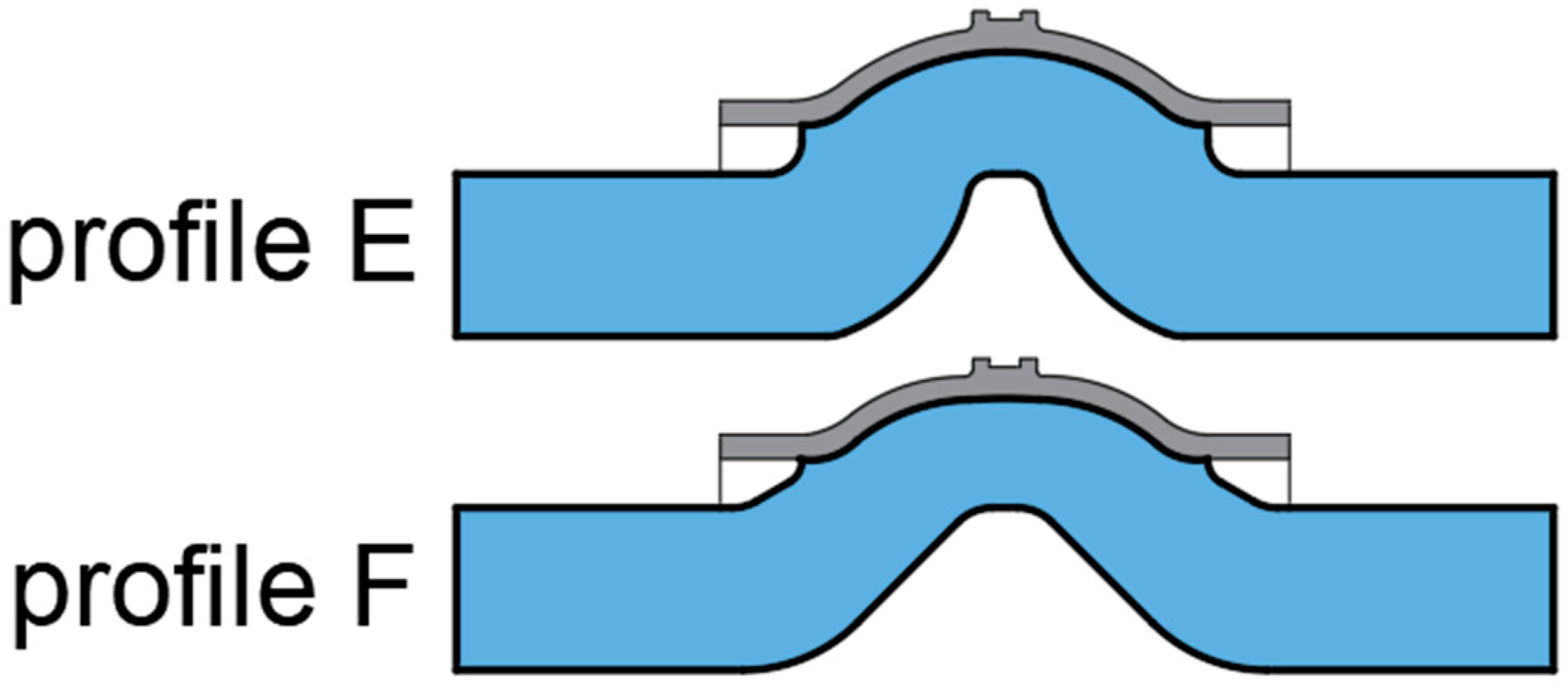 Processes 07 00671 g017