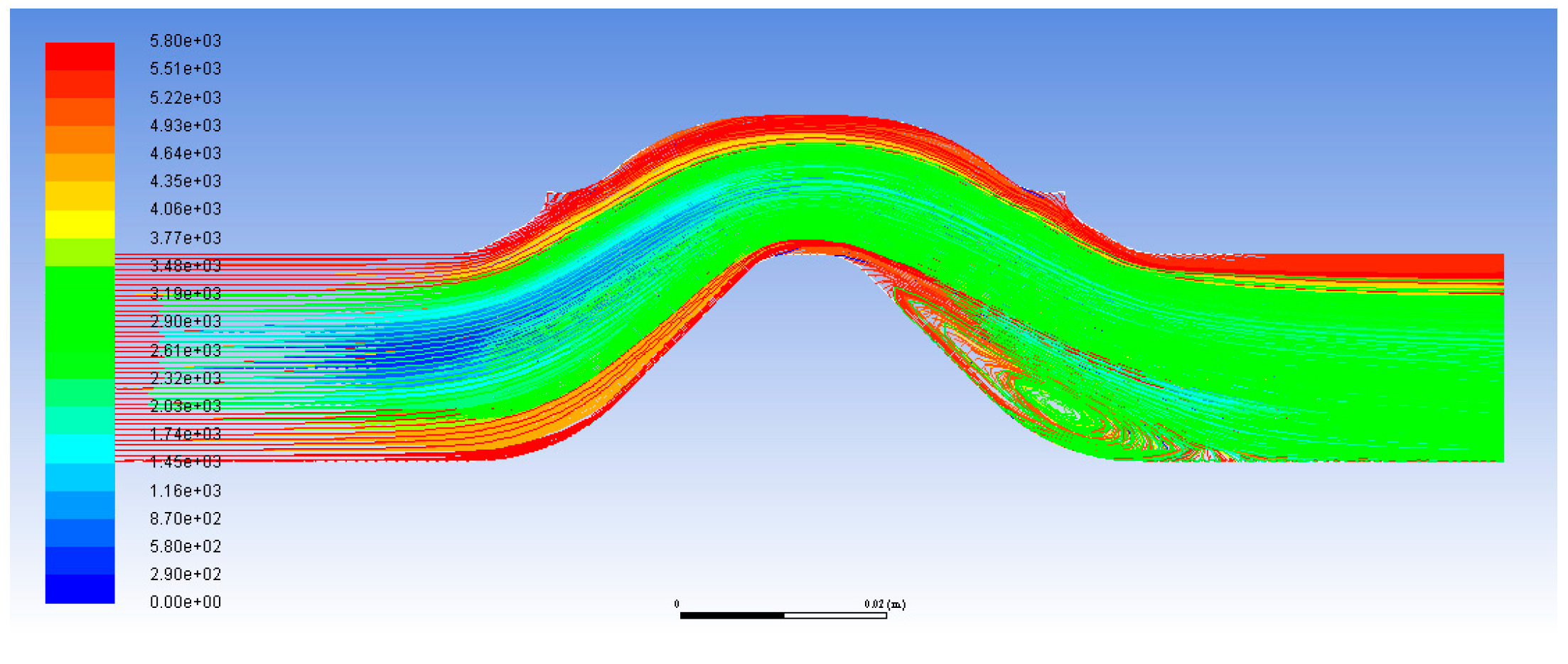 Processes 07 00671 g020