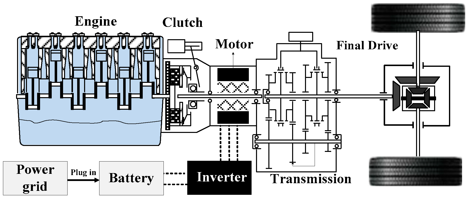 Processes 07 00672 g001 Processes 07 00672 g001