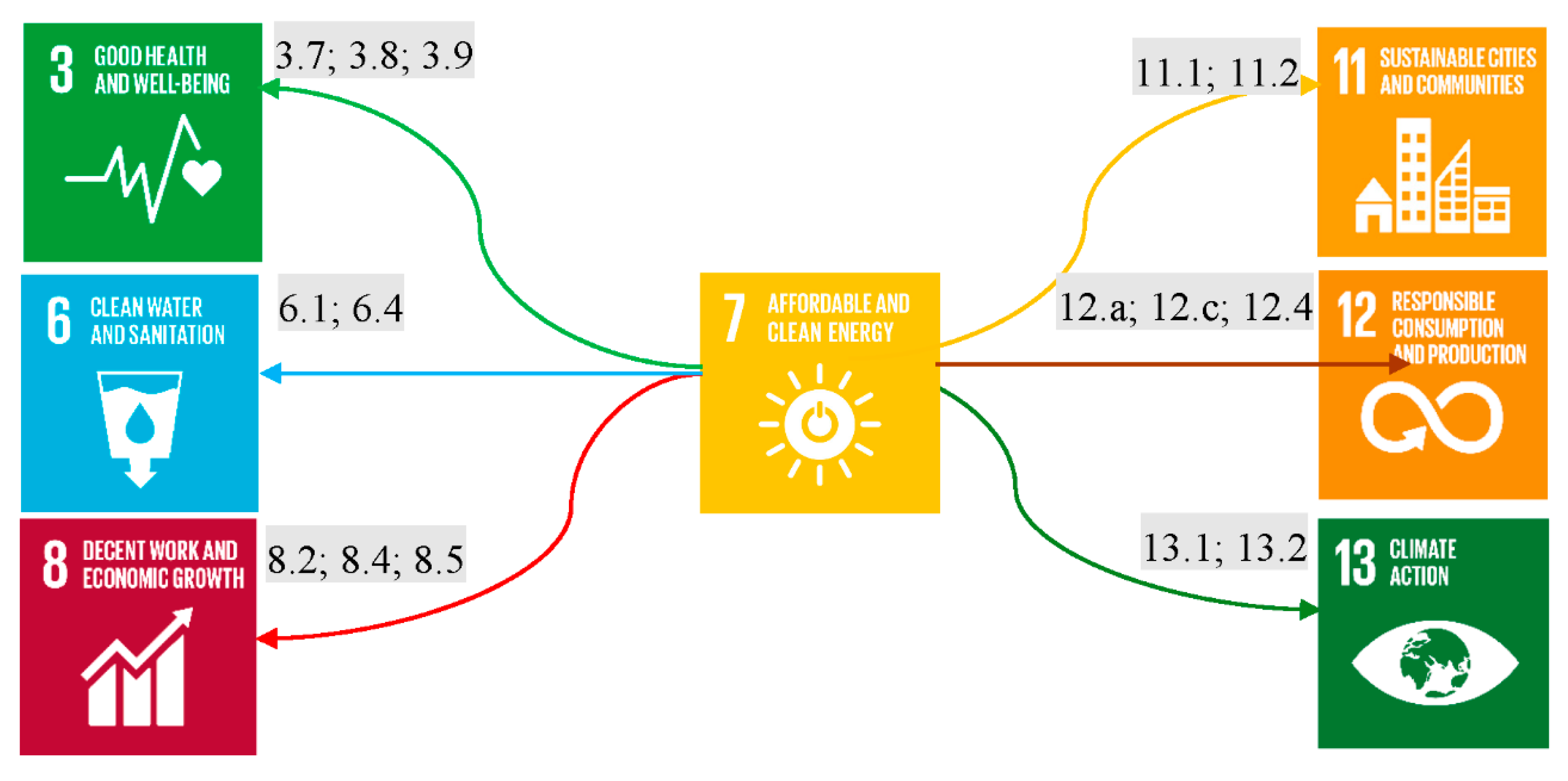 Processes 07 00676 g007