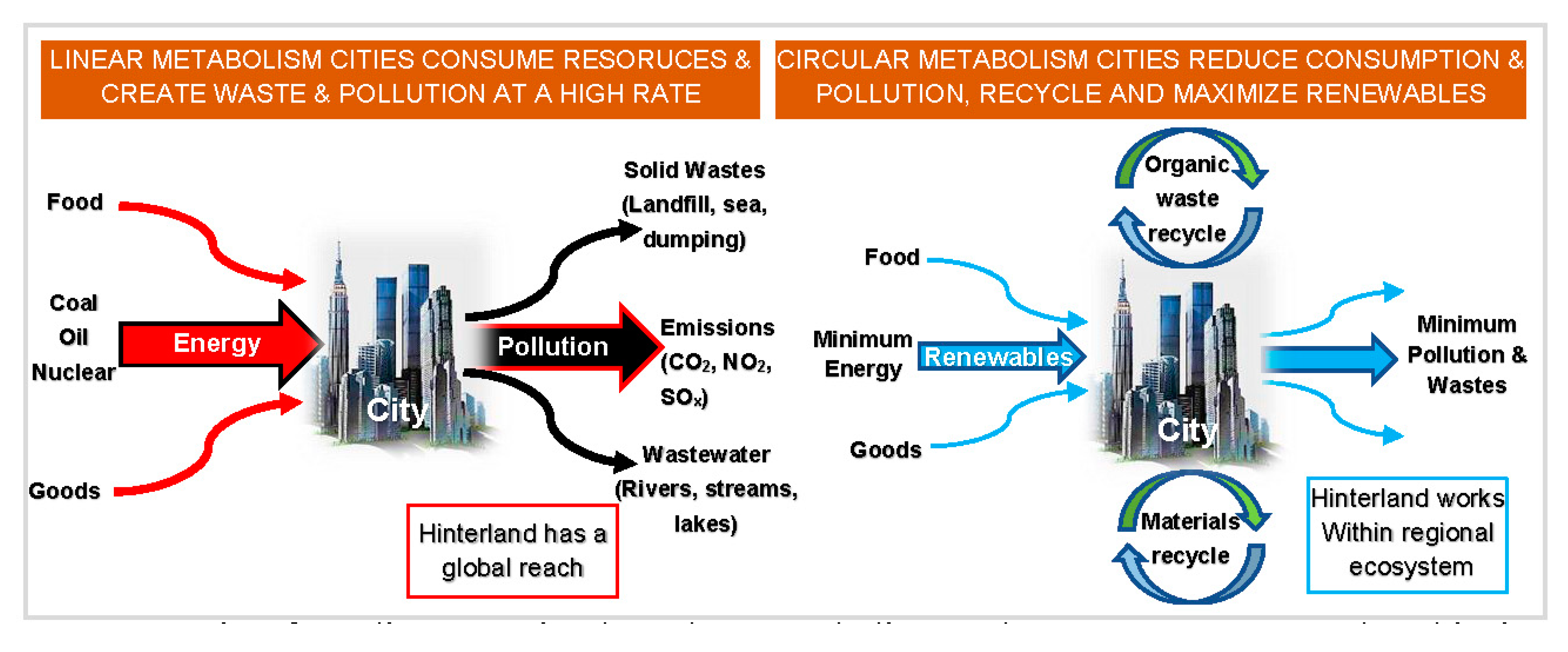 Processes 07 00676 g008