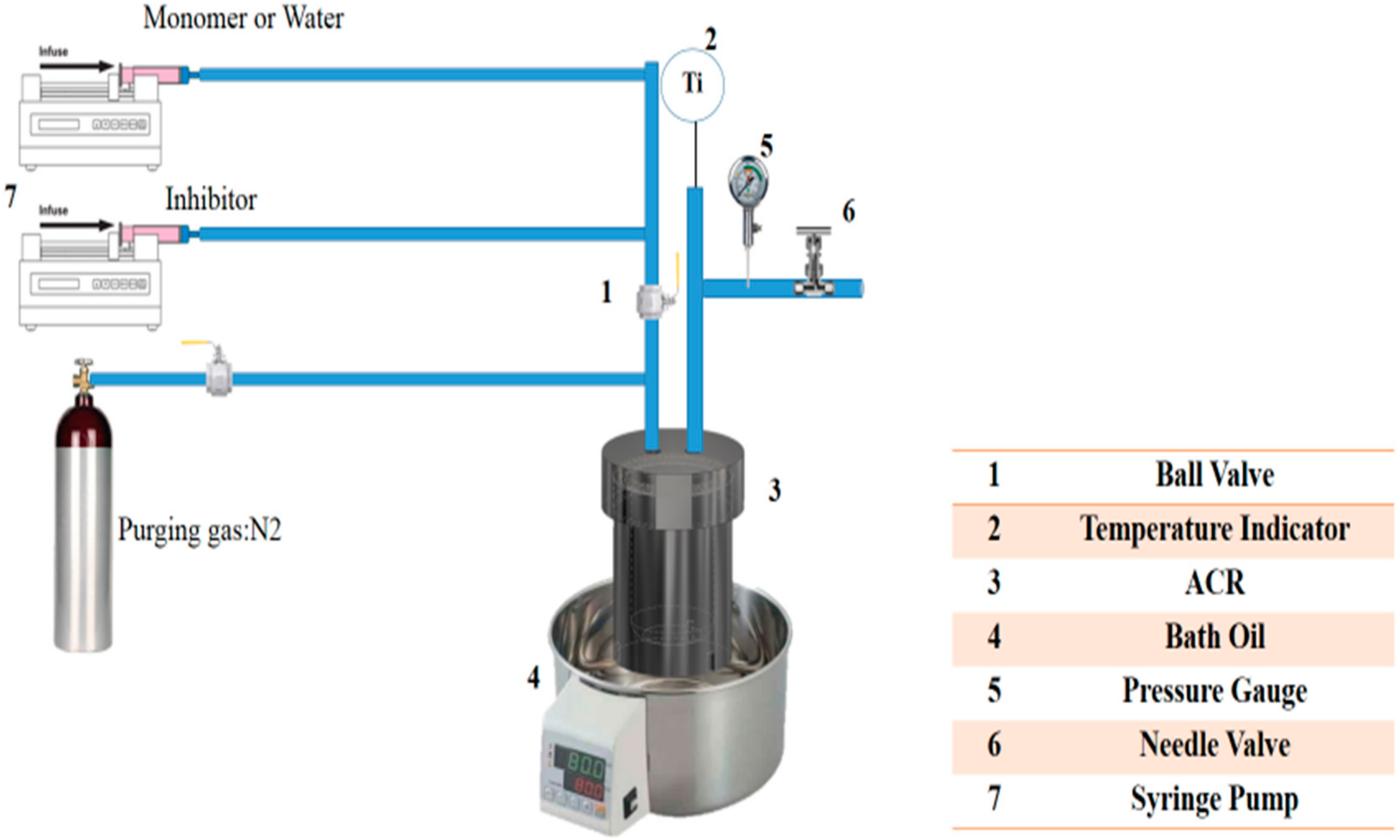 Processes 07 00677 g006
