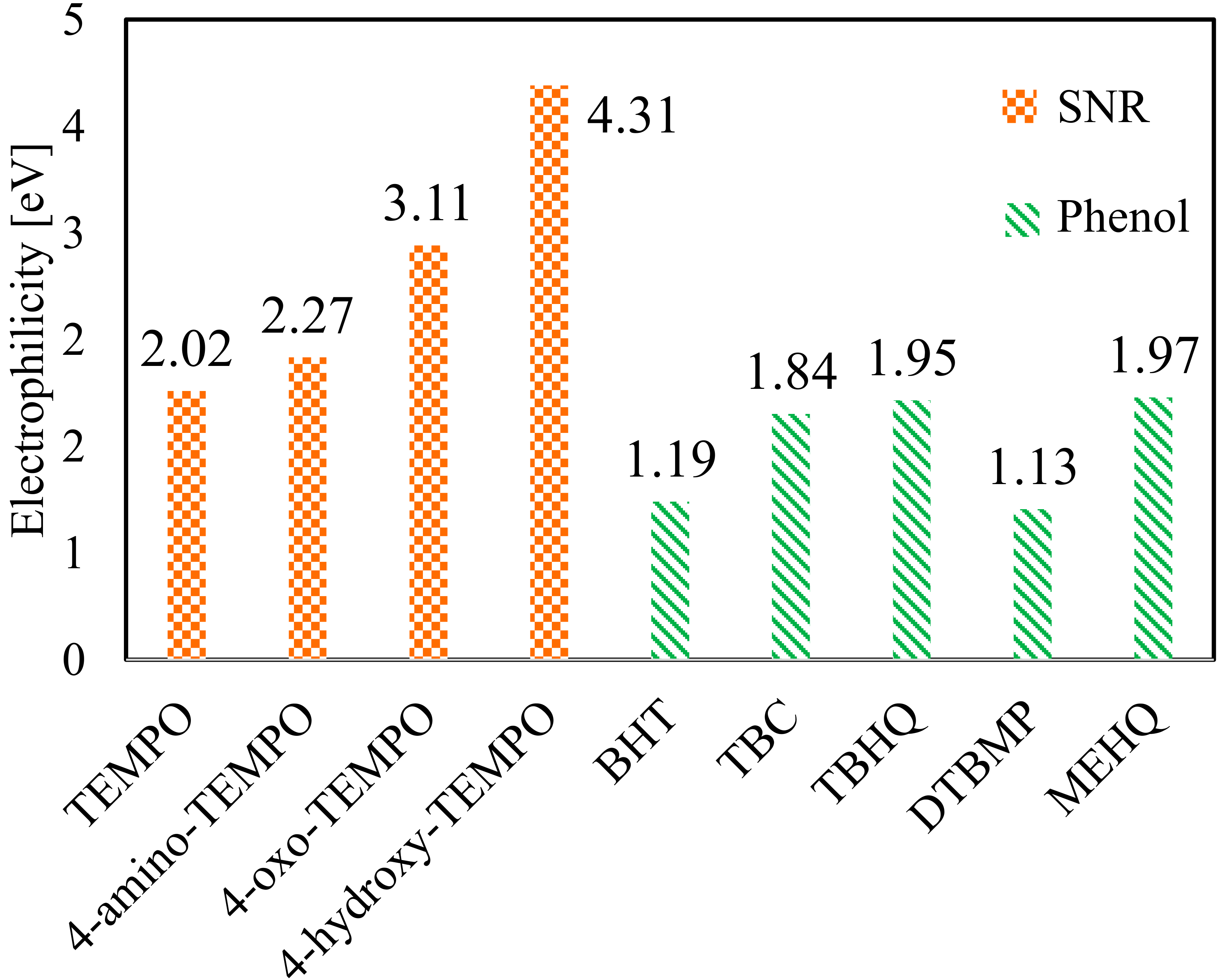 Processes 07 00677 g007