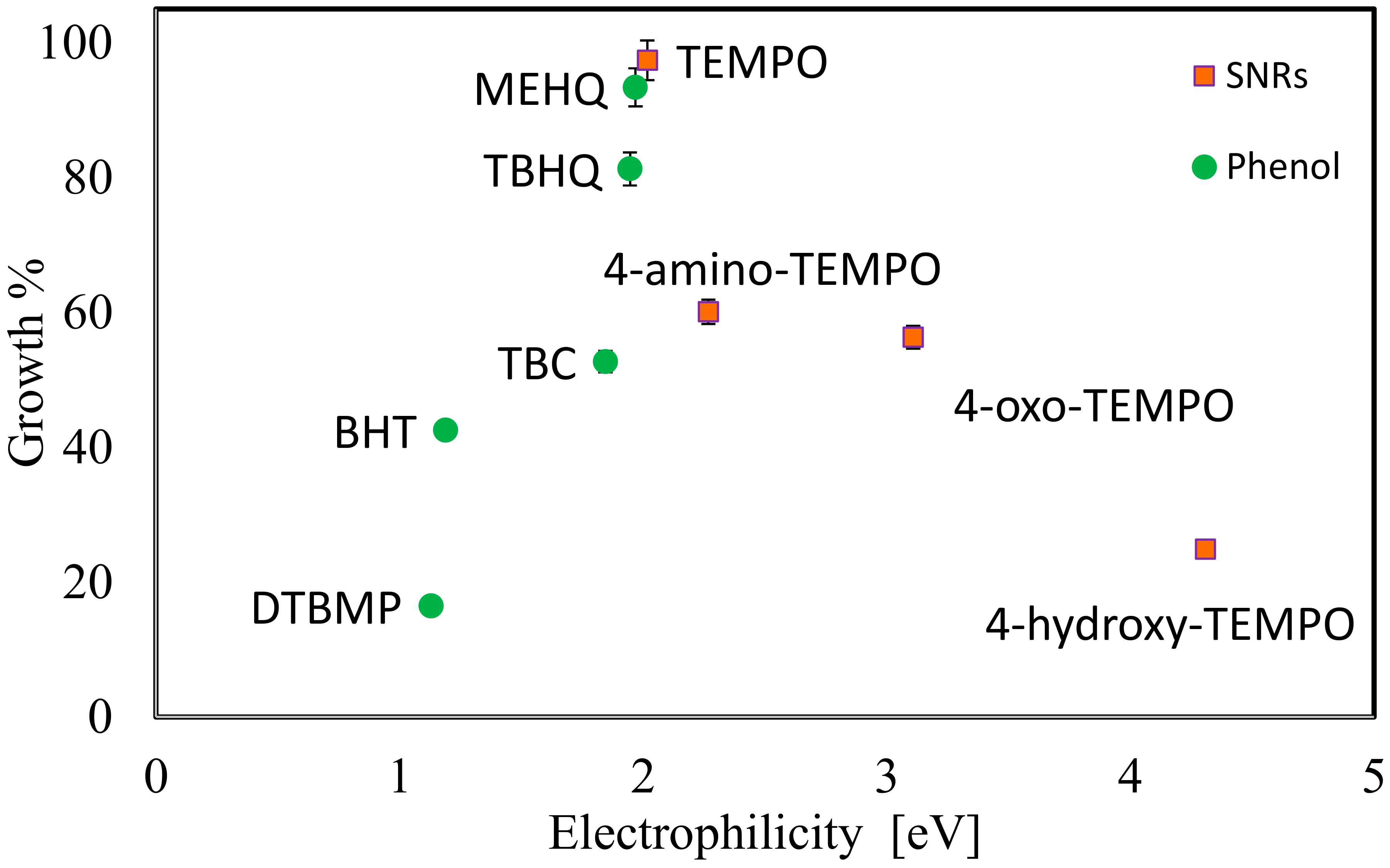 Processes 07 00677 g008