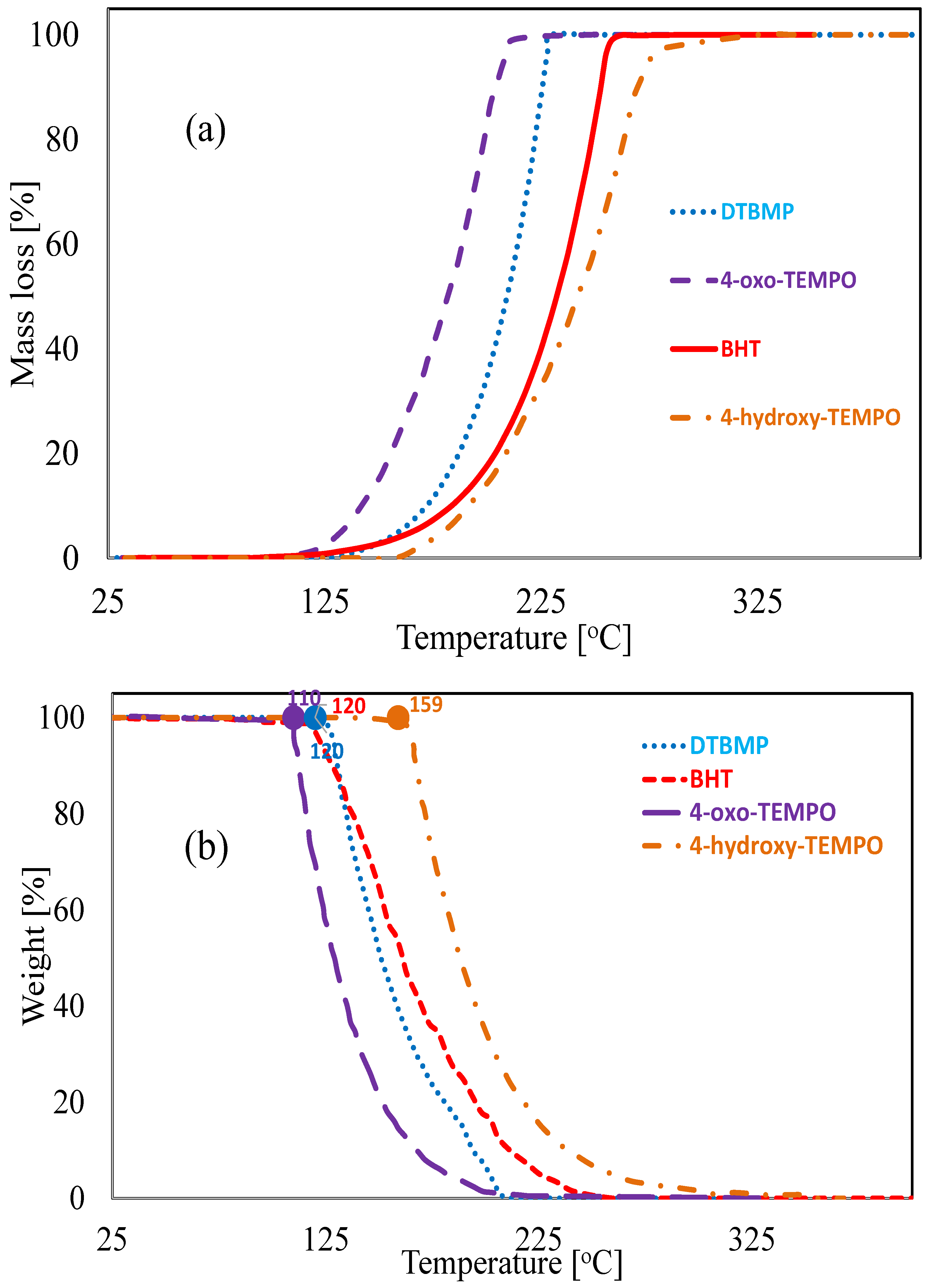Processes 07 00677 g009