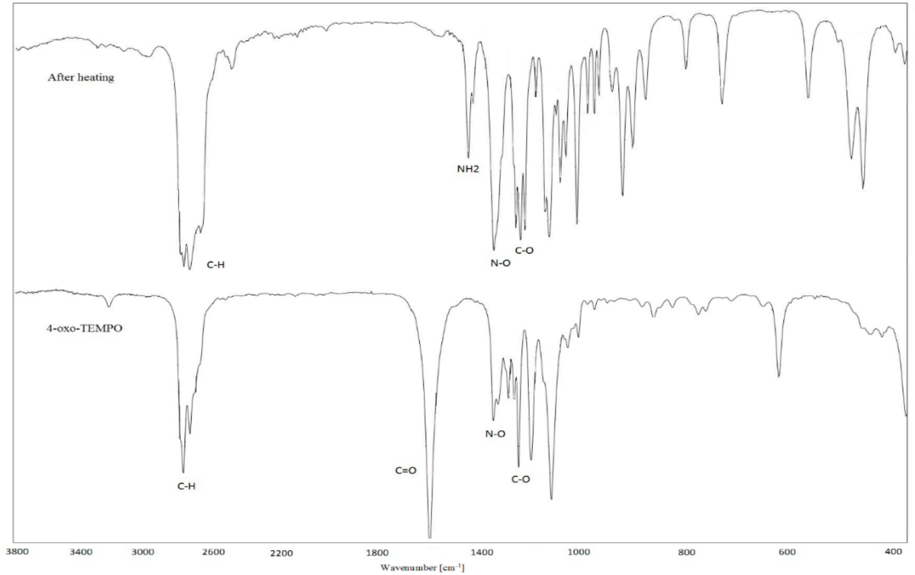 Processes 07 00677 g010