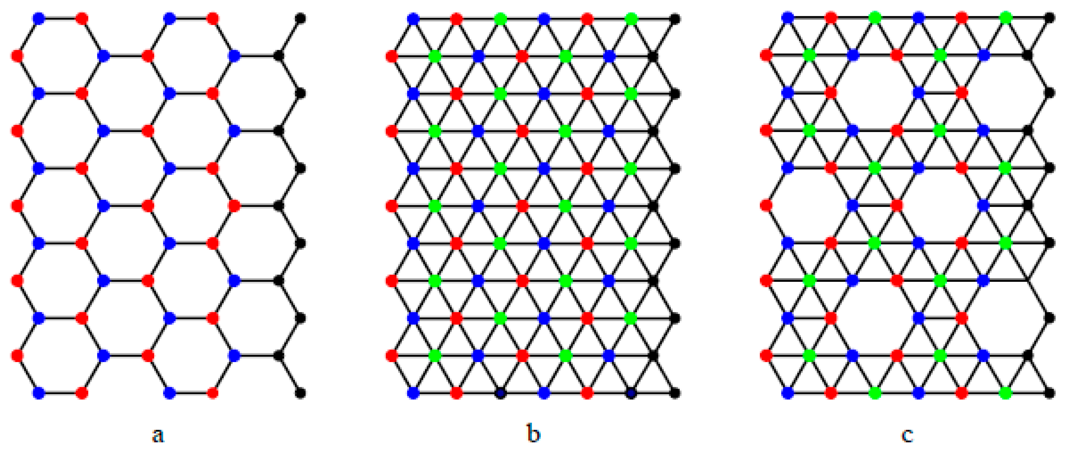 Processes 07 00678 g002