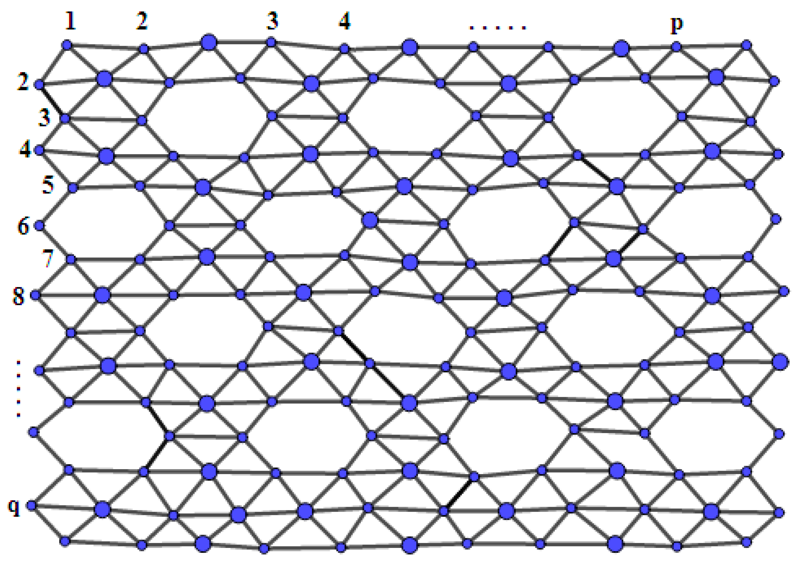 Processes 07 00678 g004