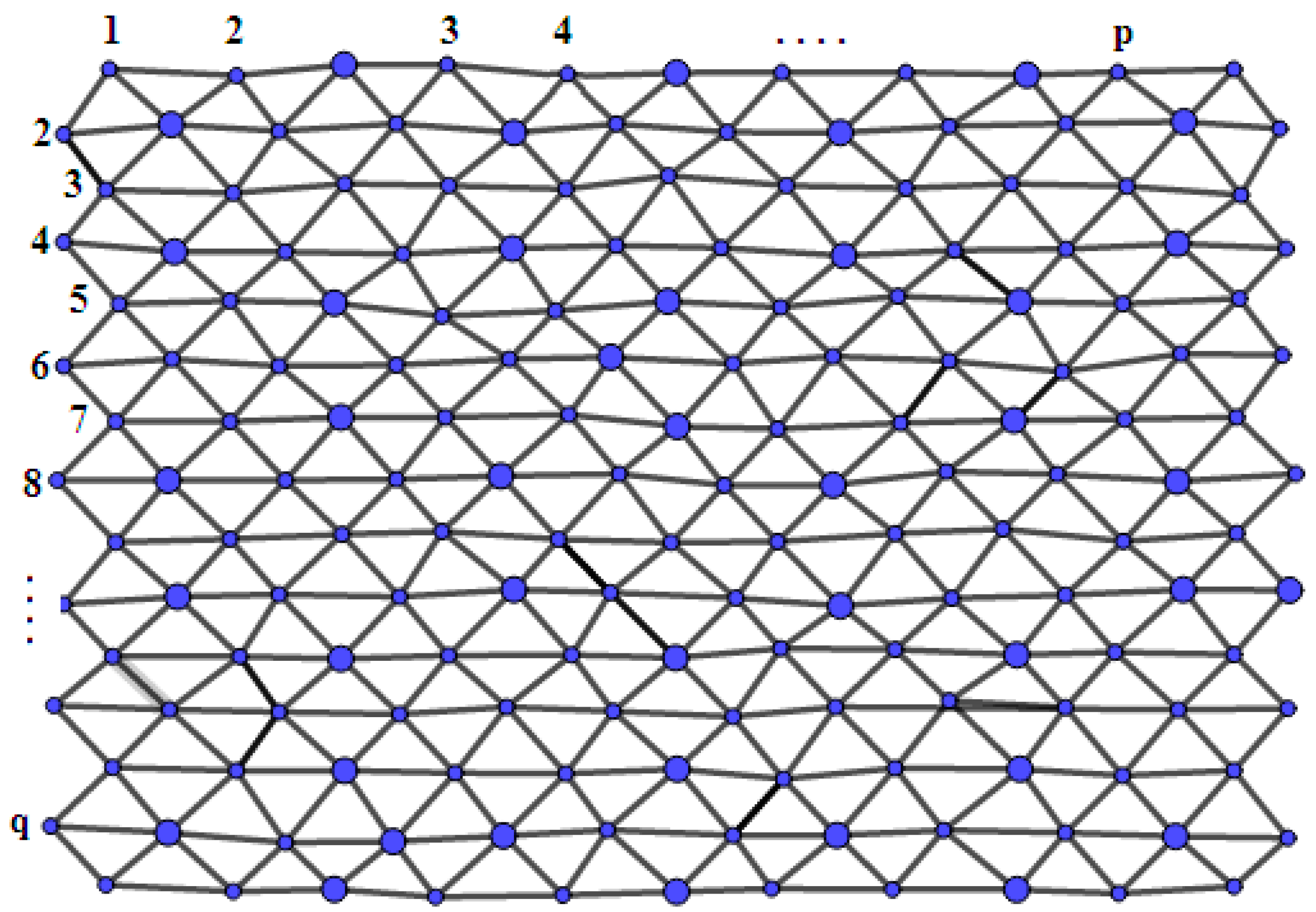 Processes 07 00678 g005