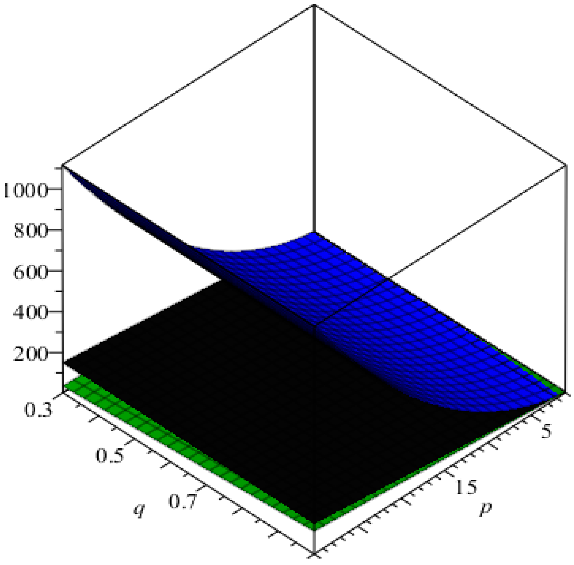 Processes 07 00678 g008