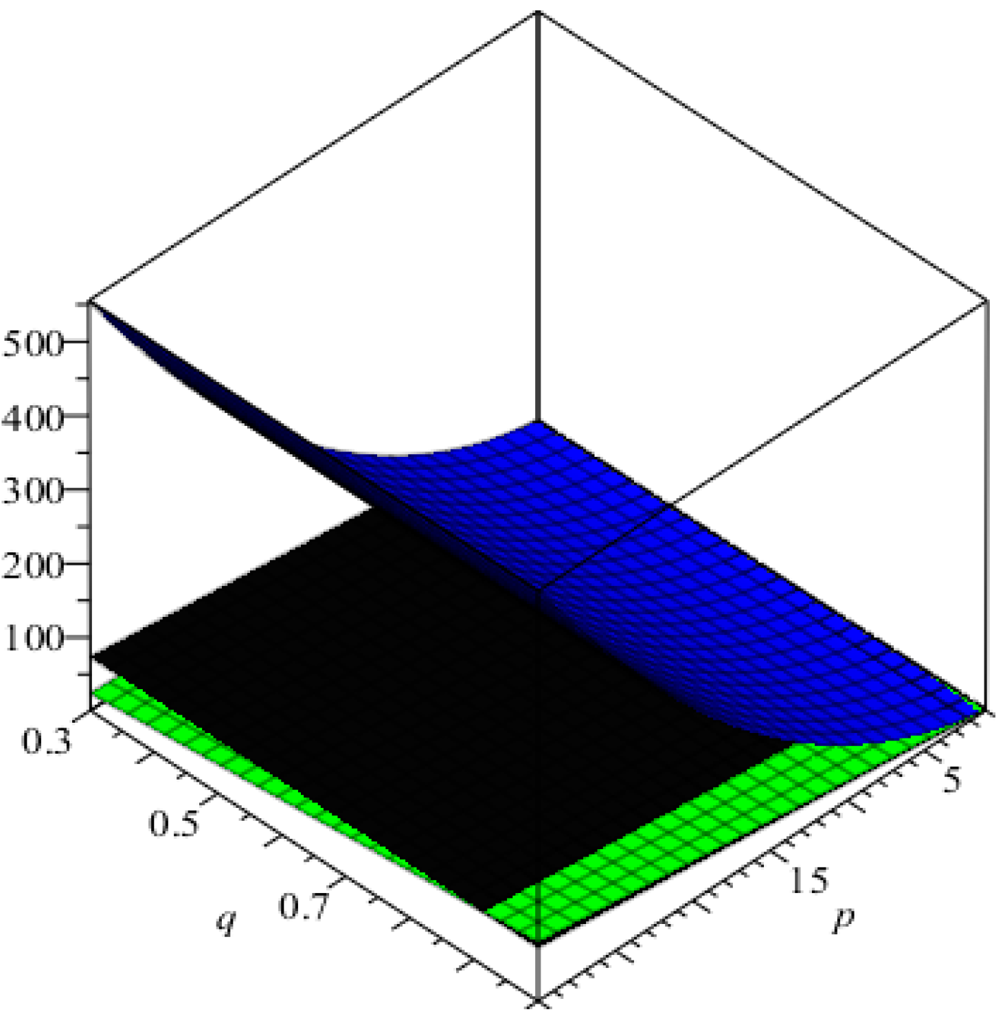 Processes 07 00678 g010