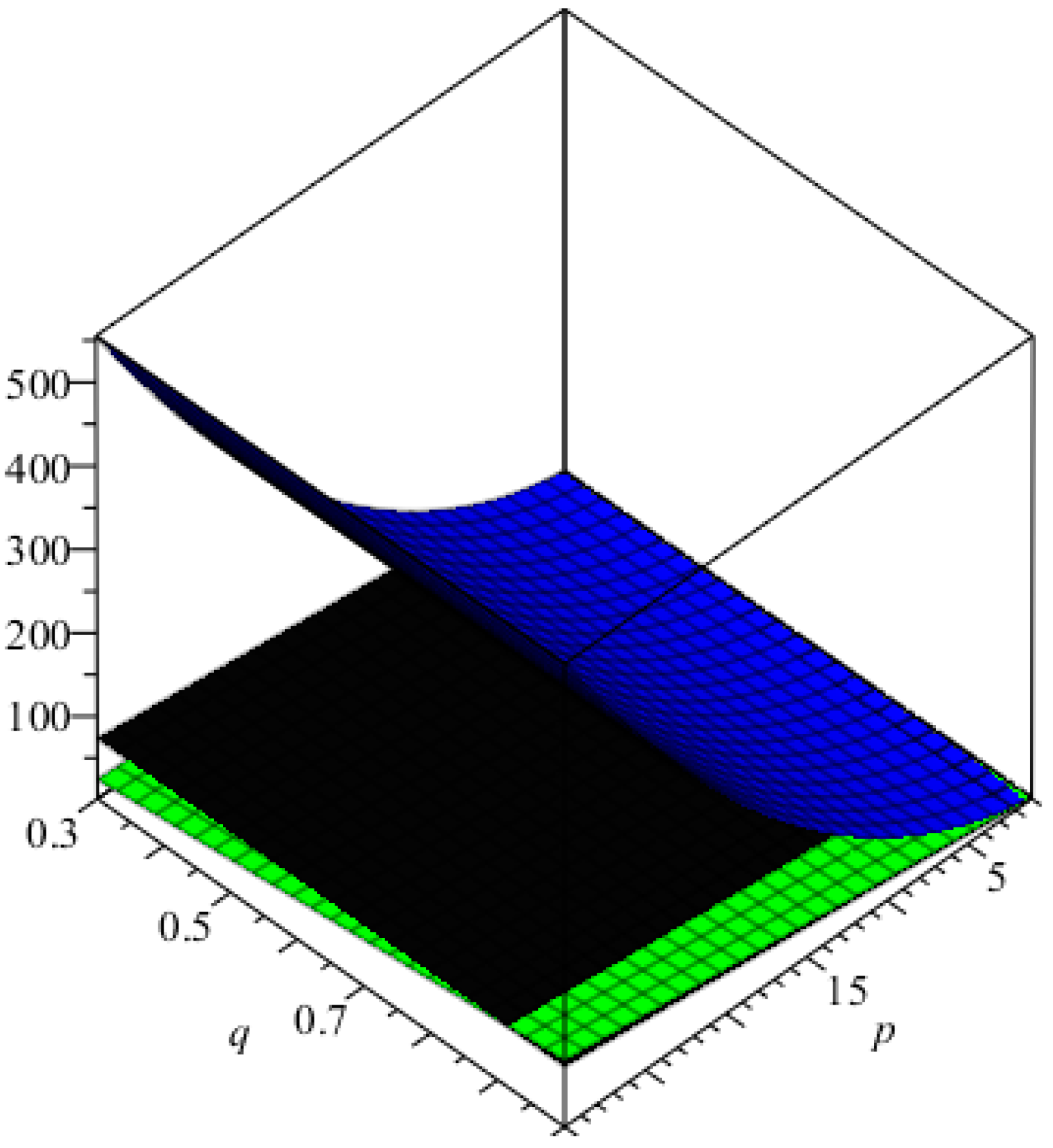 Processes 07 00678 g011