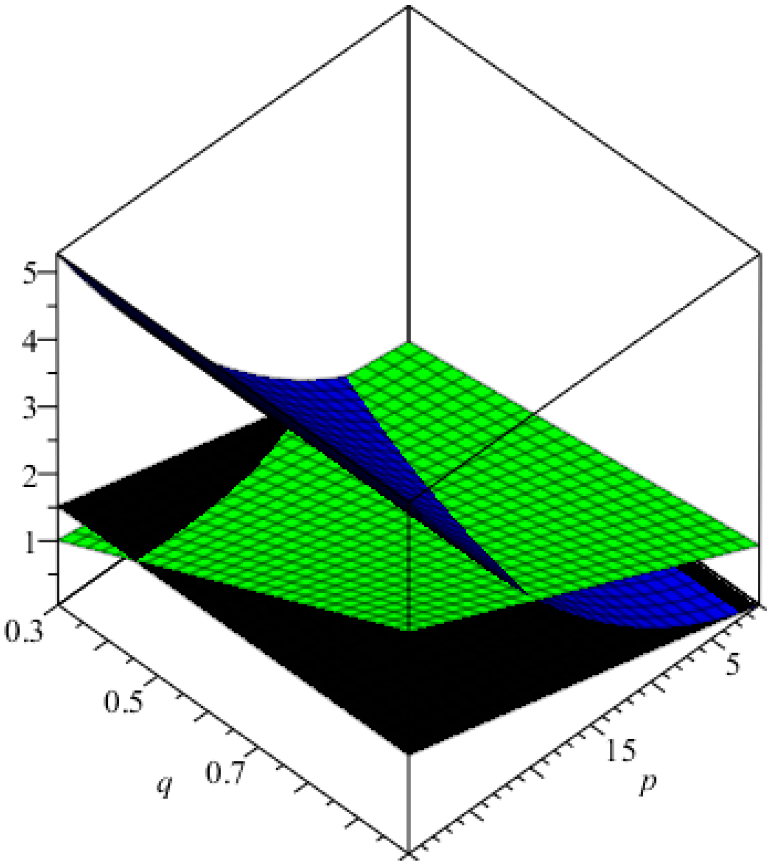 Processes 07 00678 g012