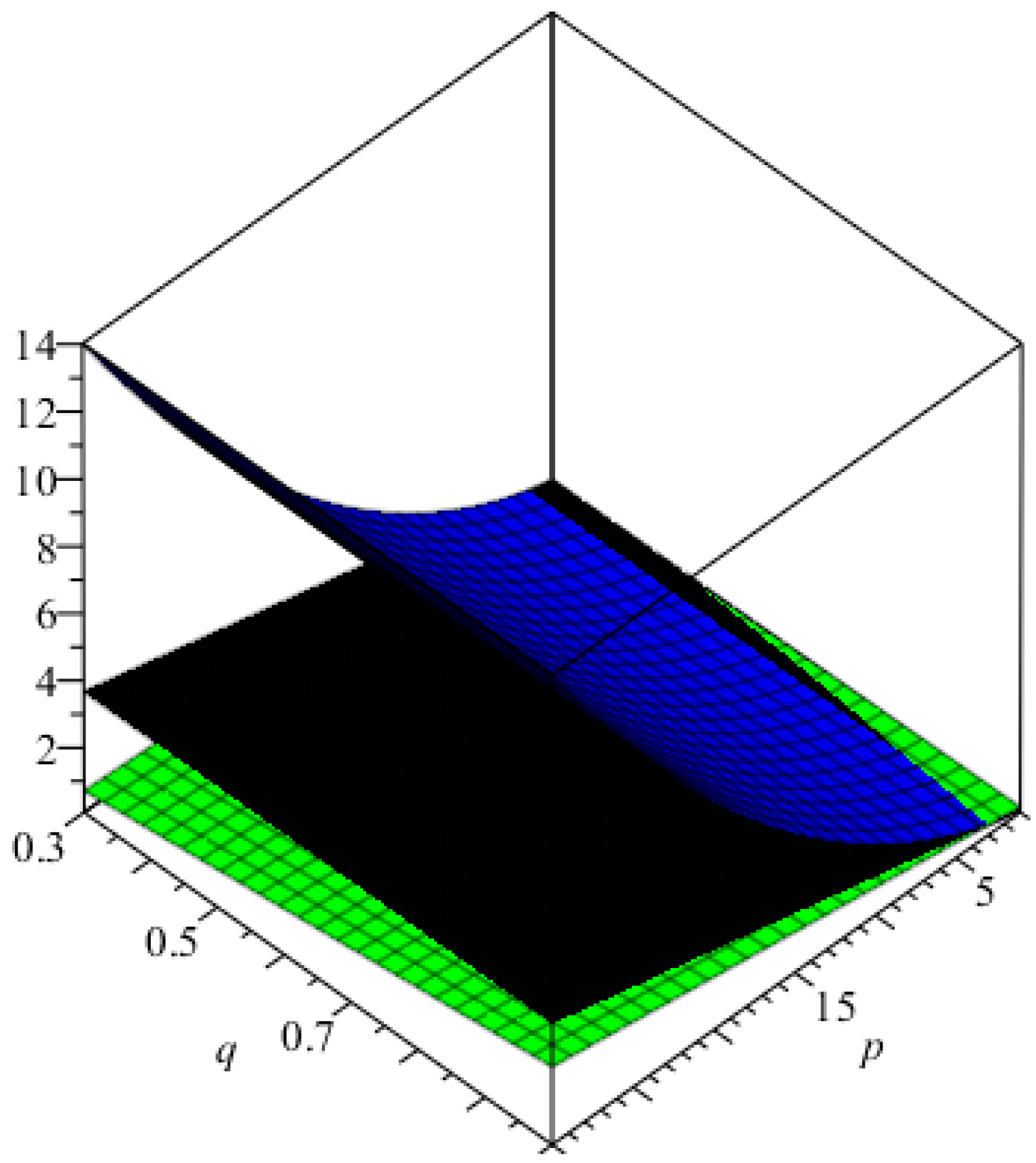 Processes 07 00678 g013