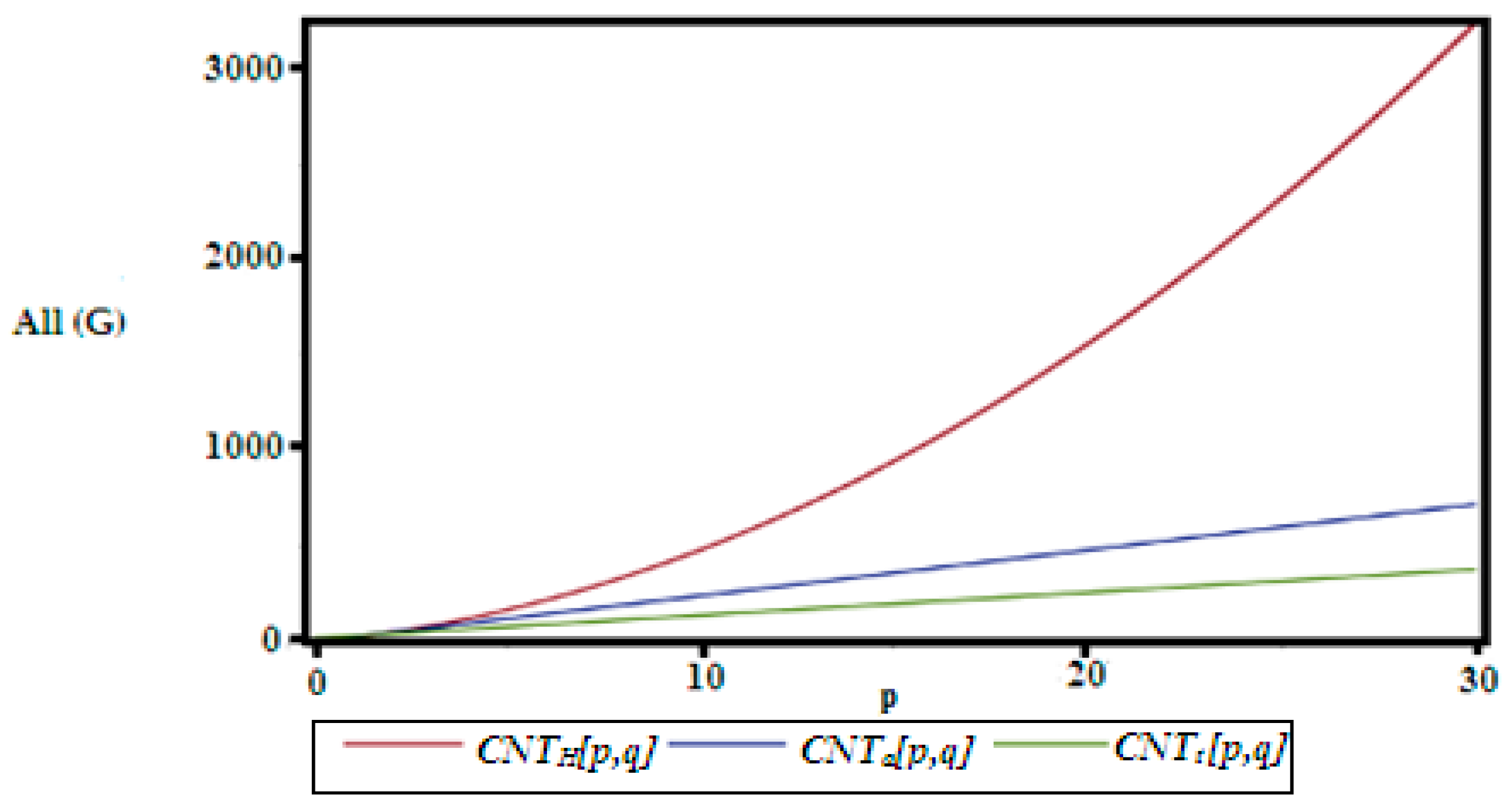 Processes 07 00678 g014
