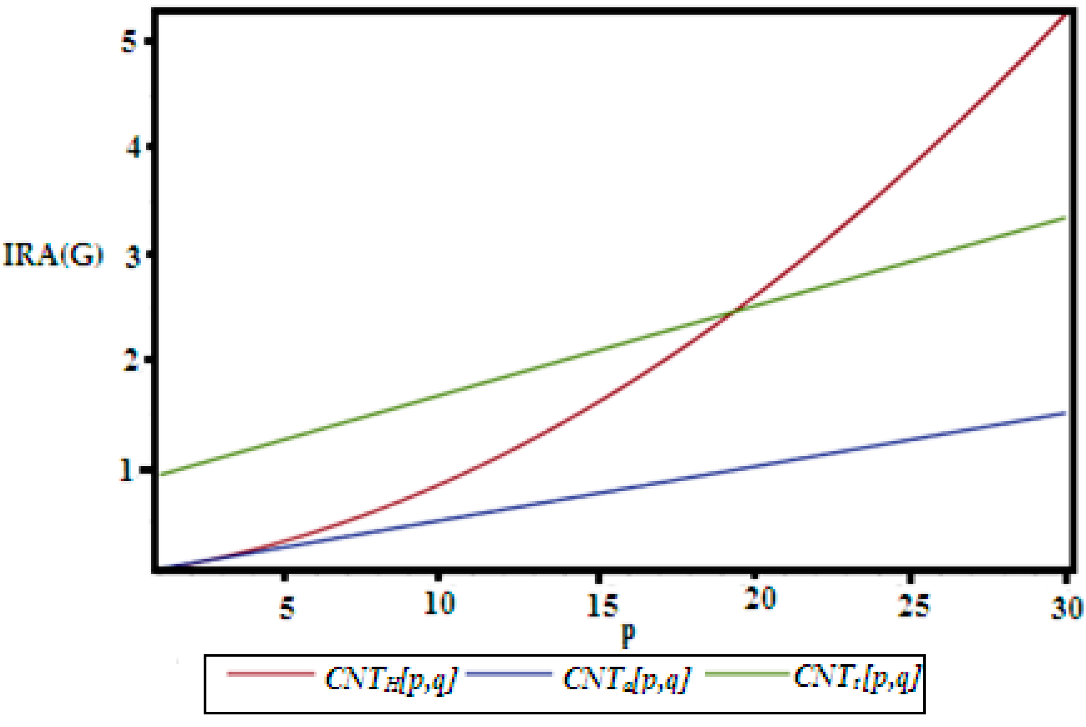 Processes 07 00678 g015